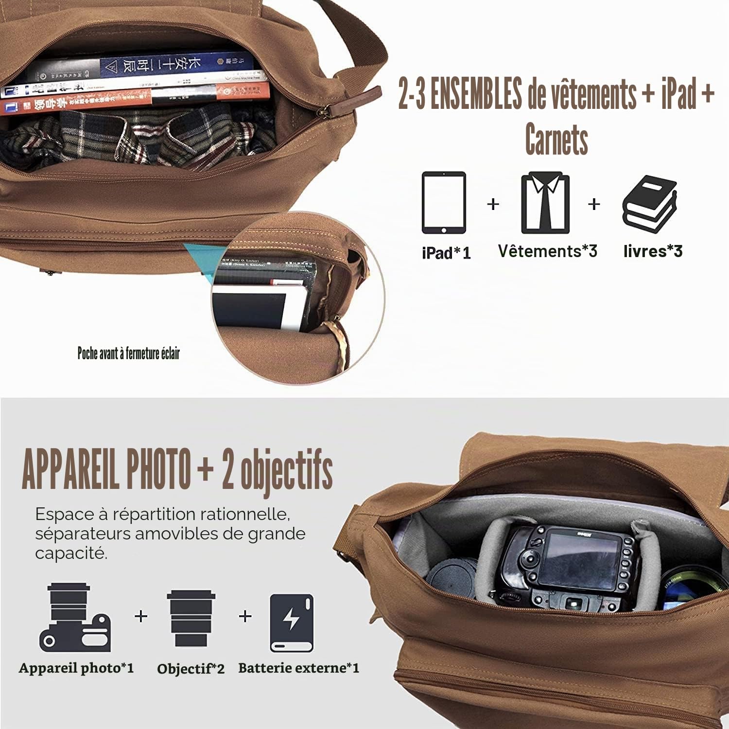 Cwatcun Sac Photo en Toile pour Appareil Photo, Sac Photo pour SLR, SLR/DSLR, Appareil Photo Compact, Appareil Photo Système et Accessoires avec étui Amovible, Café, L