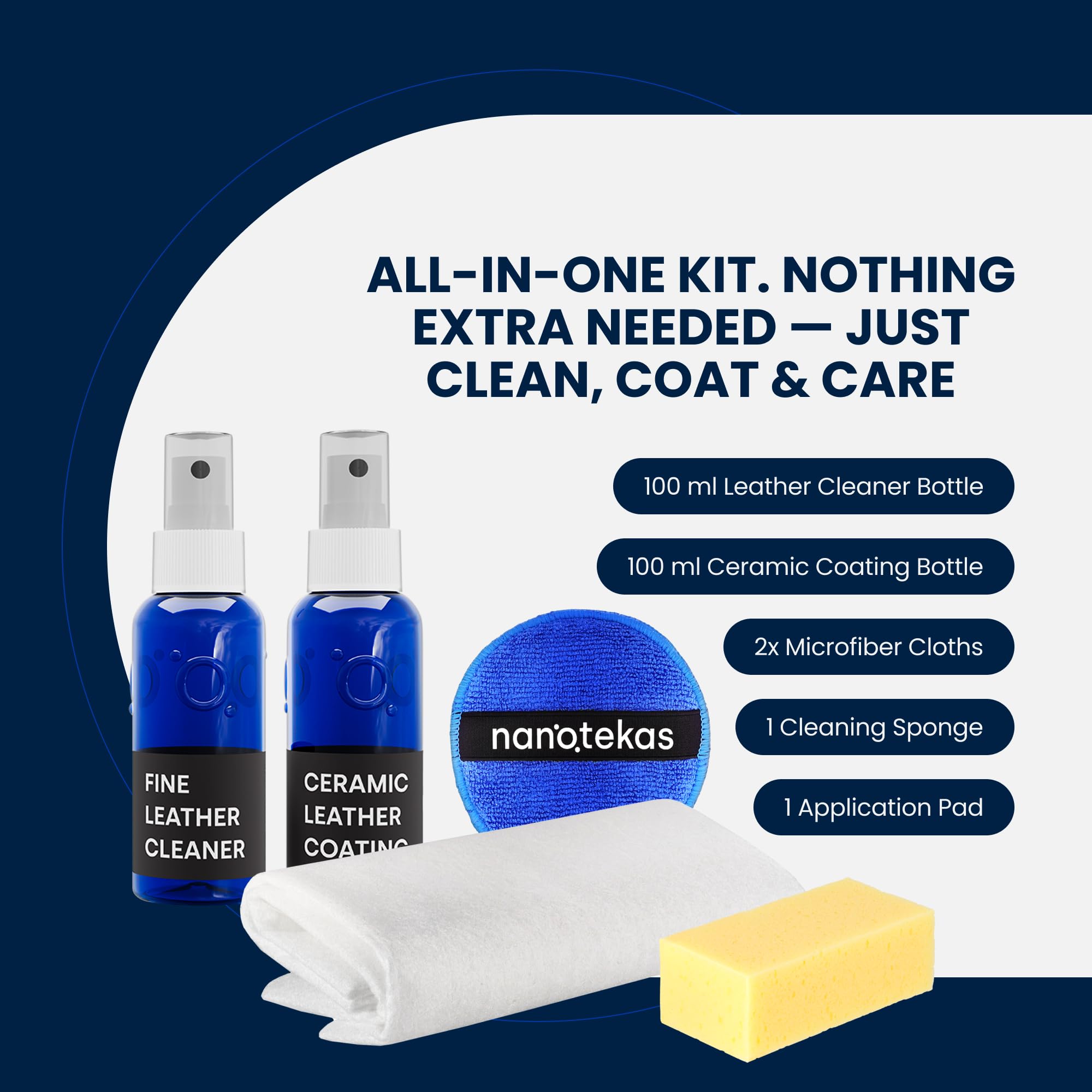 Kit nettoyant pour cuir et revêtement céramique : protection durable pour cuir vegan Tesla, sièges de voiture, meubles et chaussures – Bouclier nano céramique universel pour repousser la