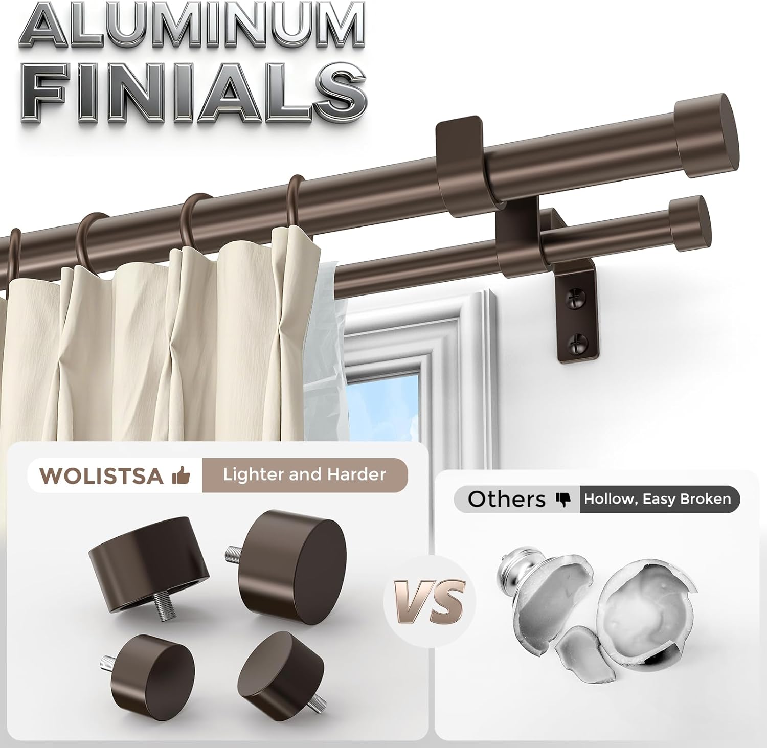 Bronze Double Curtain Rod, 36 to 72 Inch Dual Curtain Rods with Aluminium Modern End Cap Finials, 1 Inch Adjustable Heavy Duty Window Treatment Rods, Telescopic Metal Double Drapery Pole Set Bronze 36"-72"