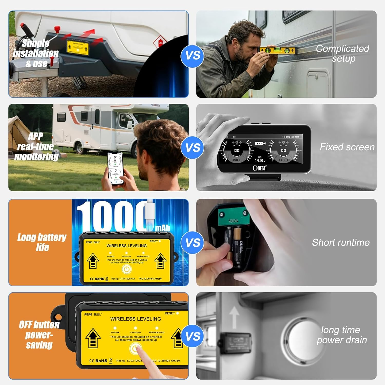Livella Digitale Bluetooth per Camper e Roulotte, Indicatore di Livello Automatico Wireless con App Smartphone, Accessori Campeggio