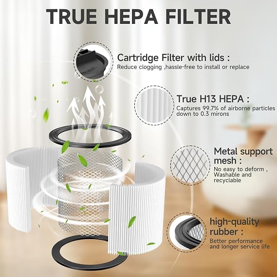 2 Pack 90304 Replacement Filter Compatible with Shop Vac 90304 90350 90333 90585 Wet Dry Vac Cartridge Filter with lids and Filter Foam Sleeve, Fits Most 5 Gallon and Above Shop Vac Vacuum Cleaners
