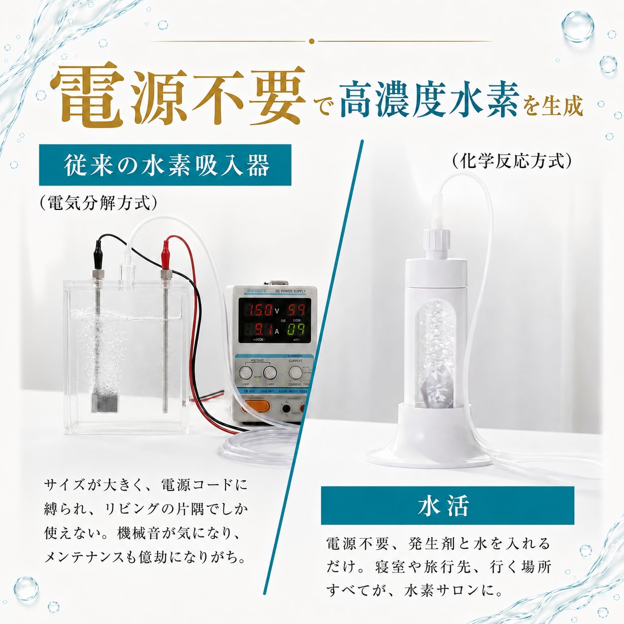 水活 水素吸引器 本体 セット Amazon | 水素吸入器 水活 本体セット｜電源不要・家庭用｜水活POWER10