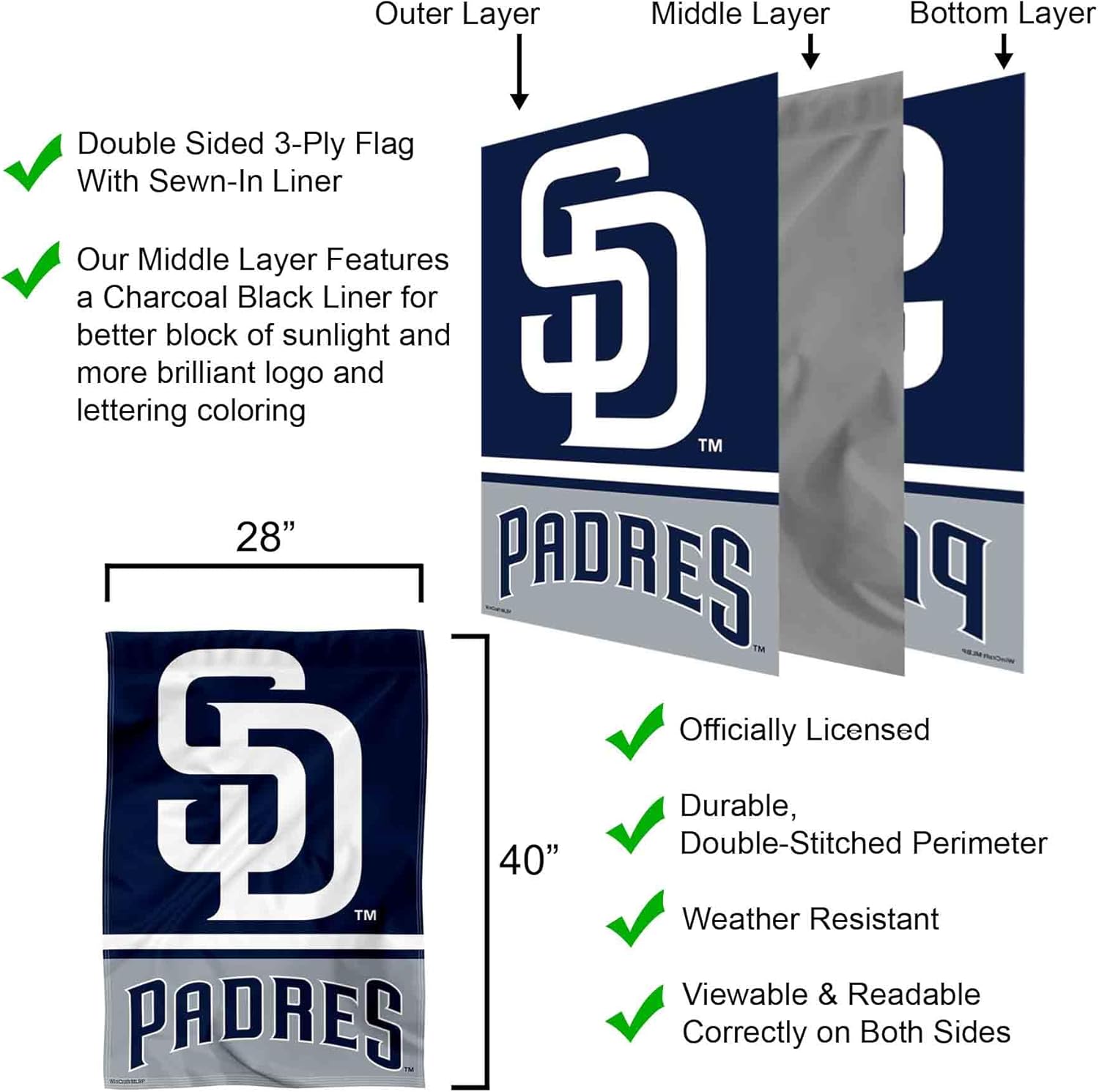 San Diego Baseball Double Sided House Flag - Image 3