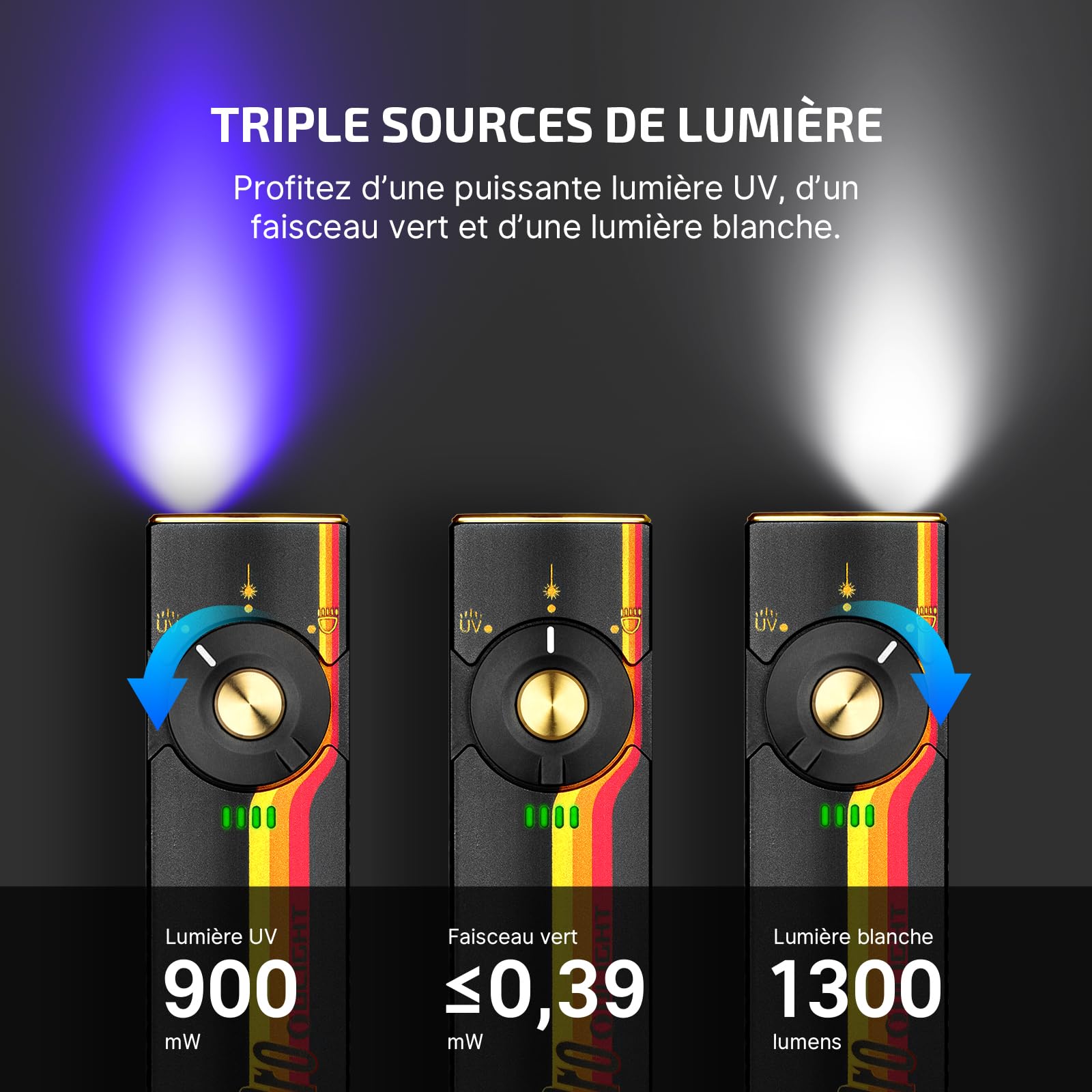 Lampe Torche Plate OLIGHT Arkfeld Ultra 1400 Lumens | 3 En 1 : LED Blanche, UV, Laser Vert - Rechargeable EDC