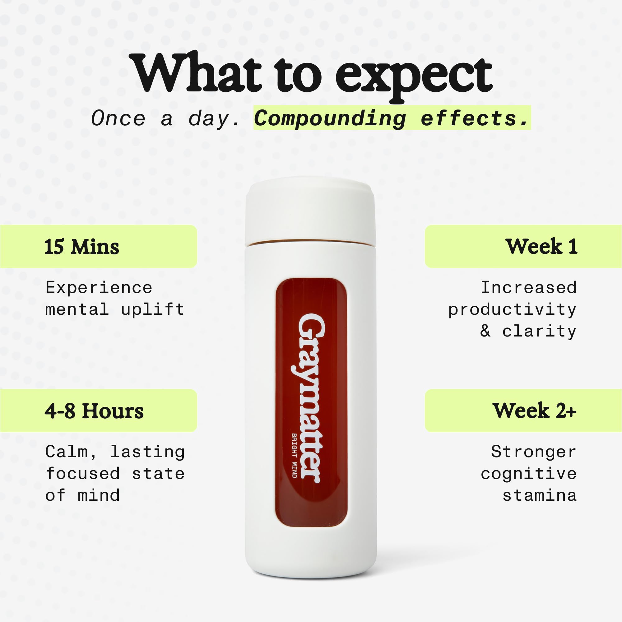 Graymatter Cognitive Support Powder, Strawberry Lemon, 40 Servings — Amazon image 5