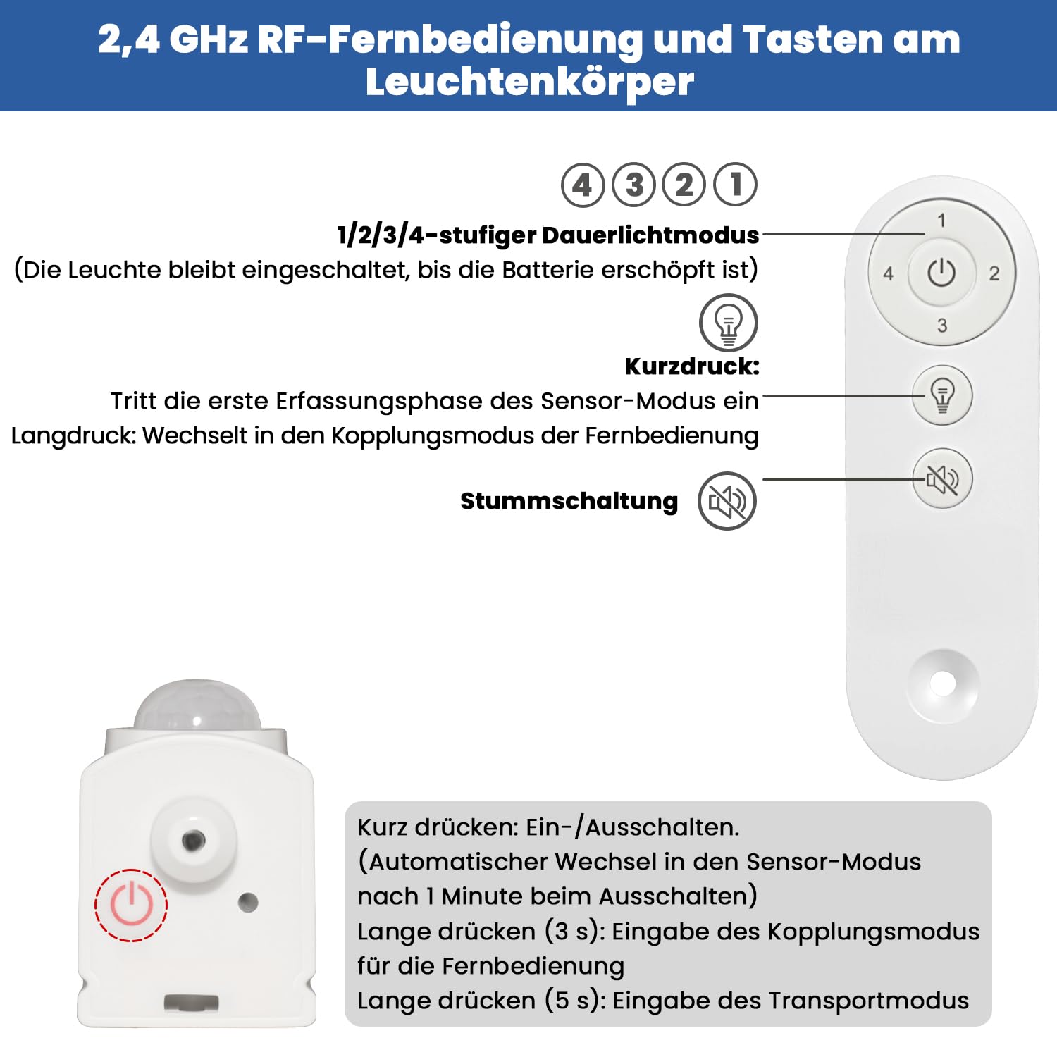 SHUNLEE Solarlampen für Außen mit Bewegungsmelder, 20W 10000mAh LED Röhre IP65 Solar Werkstattlampe, Sensor & Dauerlichtmodus mit 2,4G Remote, LED Deckenleuchte für Shed, Carport, Garage (2, 86CM)
