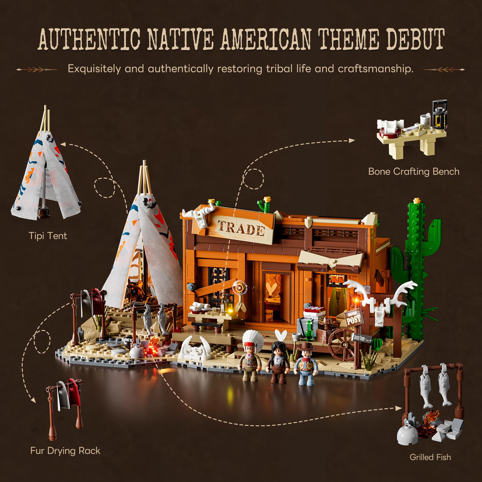 Lumibricks Western Fur Trading Post Bloques de construcción con iluminación para adultos, 1432 piezas, oficina comercial del salvaje oeste con almacén indio, modelo modular de colección, regalo para