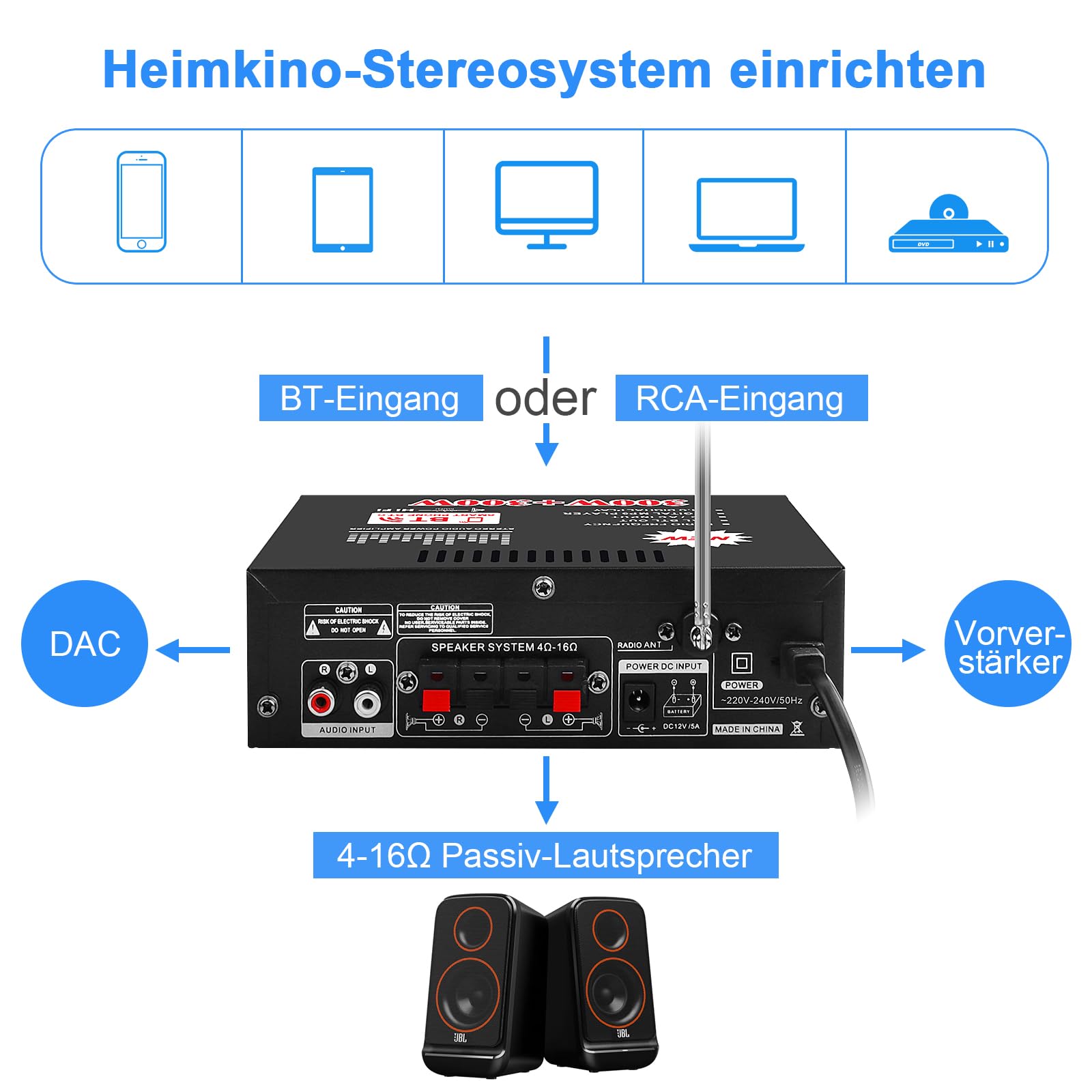 Amplificatore Audio Bluetooth 5.0 Da 800W - Hi-Fi Stereo Con Radio FM, USB E Microfono Per Karaoke - Foto 7