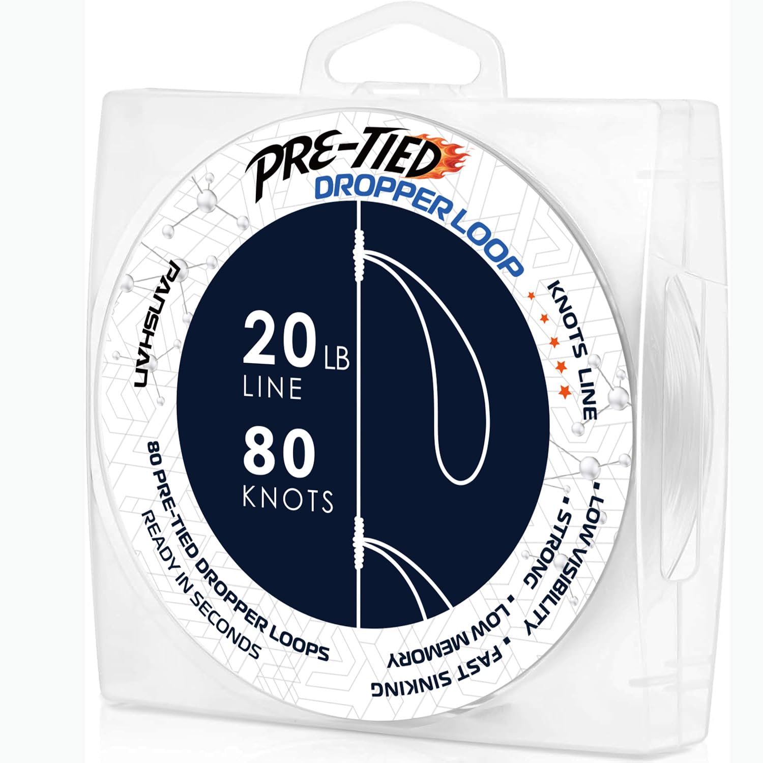 20 lb Pre-Tied Dropper Loop Rigs. Fishing Line Spool. Loops 16 Inches Apart with 5.5 Inch Loop Size. Perfect for Saltwater & Freshwater Fishing, Snapper & Other Bottom Feeding Fish