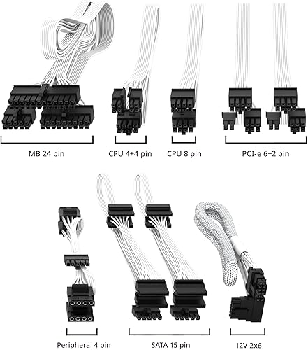 Vista 28 de Cooler Master Fuente de alimentación modular V850 SFX Gold ITX SFF, 850W 80Plus Gold, ATX 3.1 90° PCIe 5.1, diseñado listo para Nvidia RTX 5080