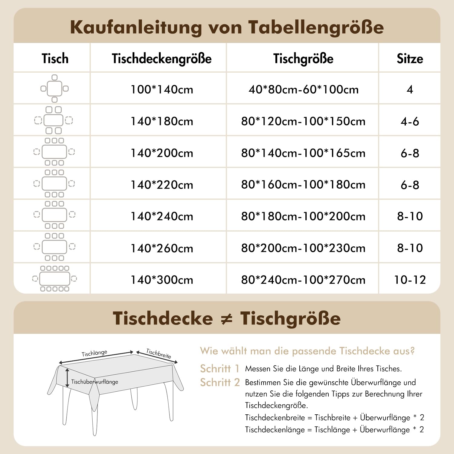 MIULEE Tovaglia Lino Impermeabile 140x240CM Tavolo Cucina Beige 1 Pezzo | Anti-Macchia Elegante Design Intaglio Rettangolare Giardino Feste Pranzo Lavabile Facile Pulizia