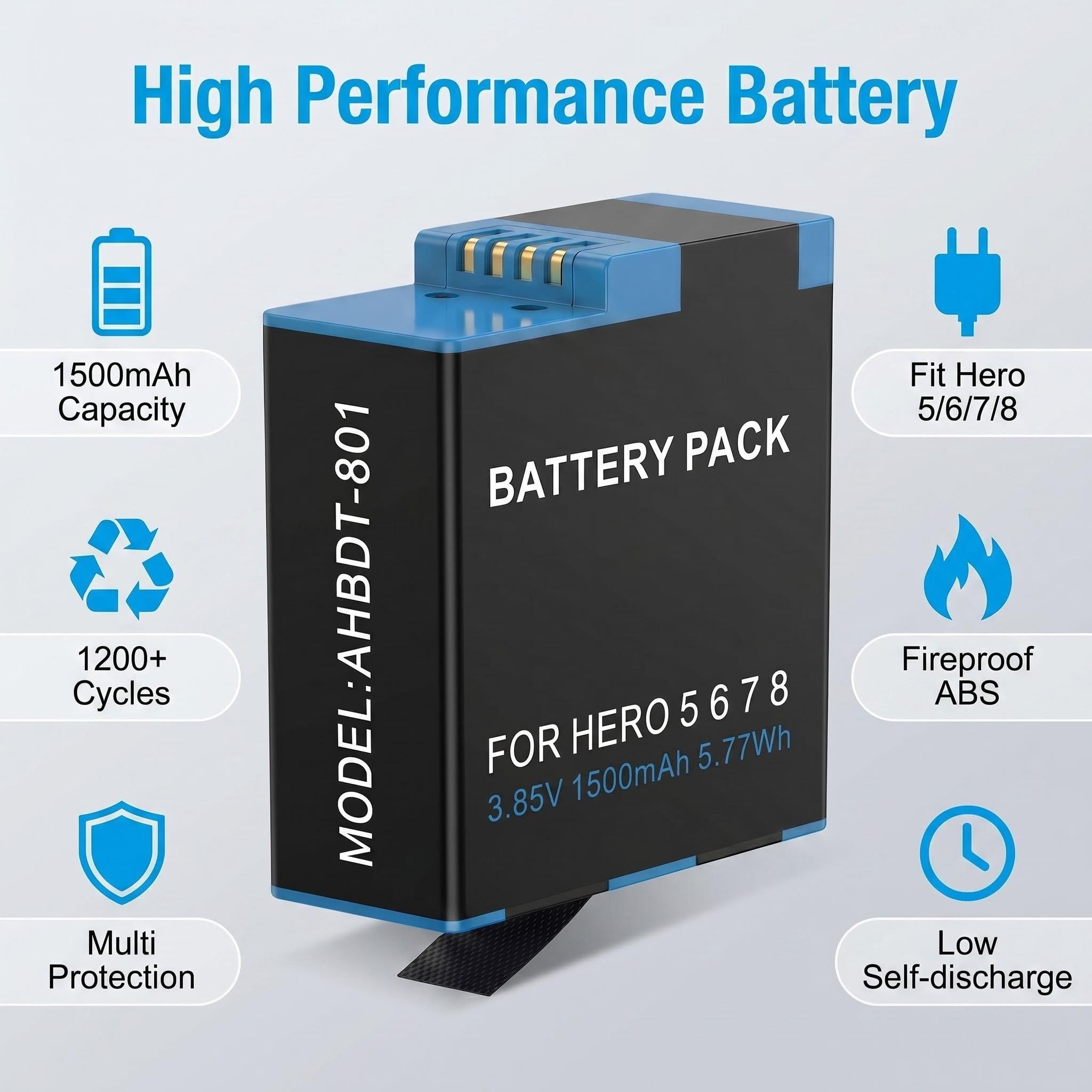 1500mAh Akku für Go Pro Hero 8/7/ 6/5 Sportkamera (1-Pack), 2026 Neues überarbeitet Ultra-hohe Kapazität Li-Ionen Ersatzbatterien
