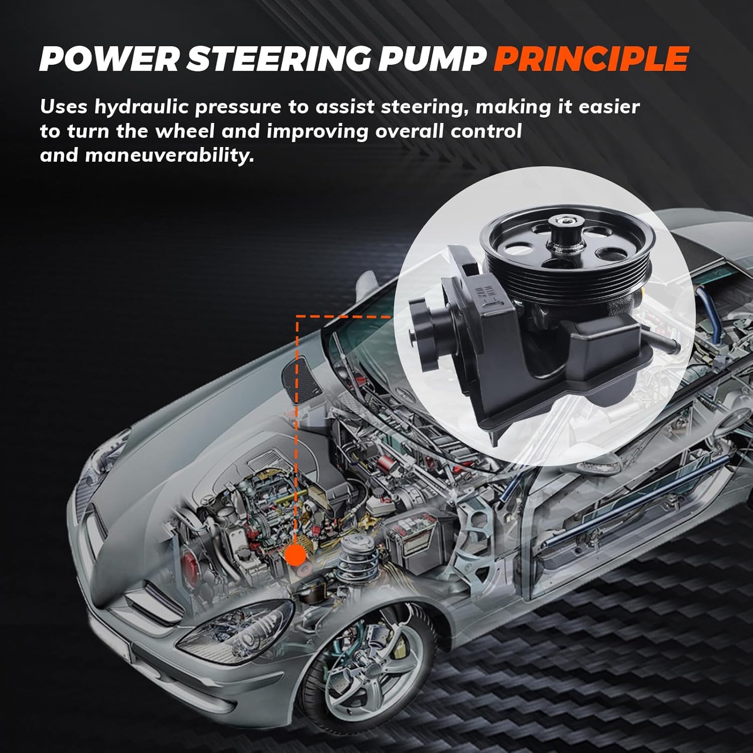 20-326 Power Steering Pump Assembly with Pulley & Reservoir Compatible with 2006-2011 Focus, 2010 Transit Connect, 2011 Transit Connect 2.0L Replace # 6S4Z3A674A, 6S4Z3A674ARM, 7S4Z3A674A