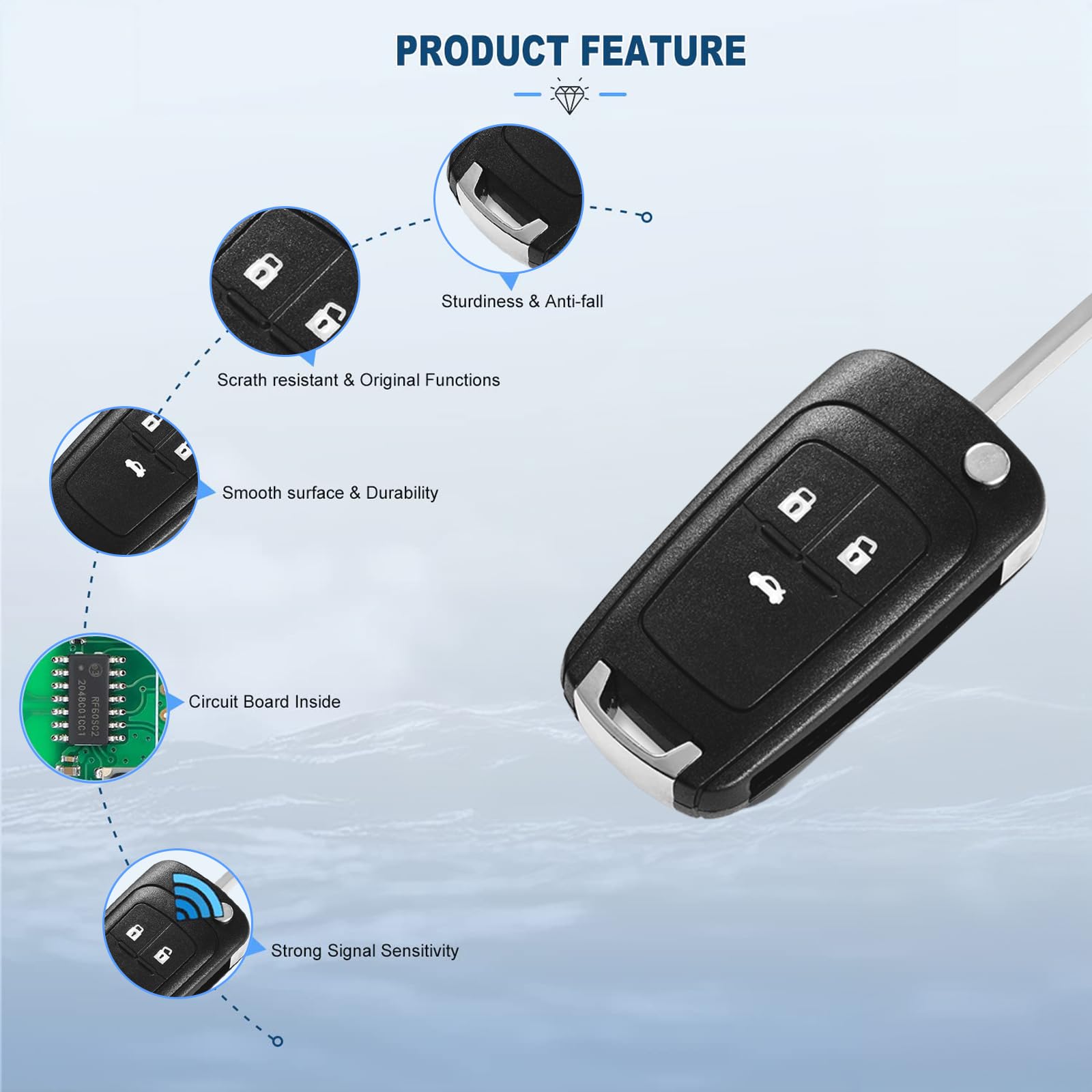 Guscio Ricambio Chiave Opel - Compatibile Con Adam, Astra, Corsa, Mokka, Insignia, Zafira - Foto 5