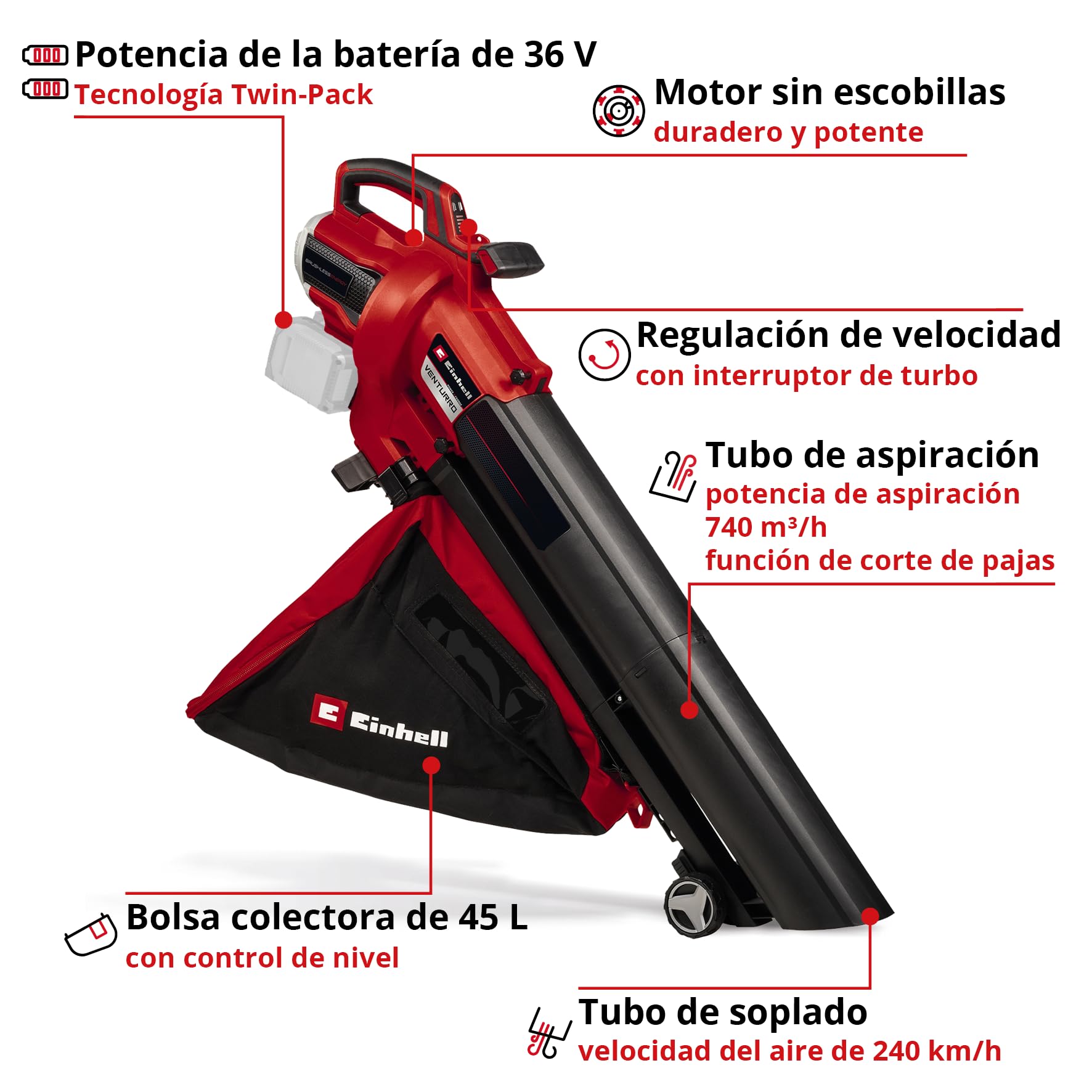 Einhell Profesional Aspirador de Hojas con batería VENTURRO 36/240 Power X-Change (36V, Potencia de aspiración 740m³/h, Bolsa colectora 45l, func. de soplado hasta 240km/h, sin batería)