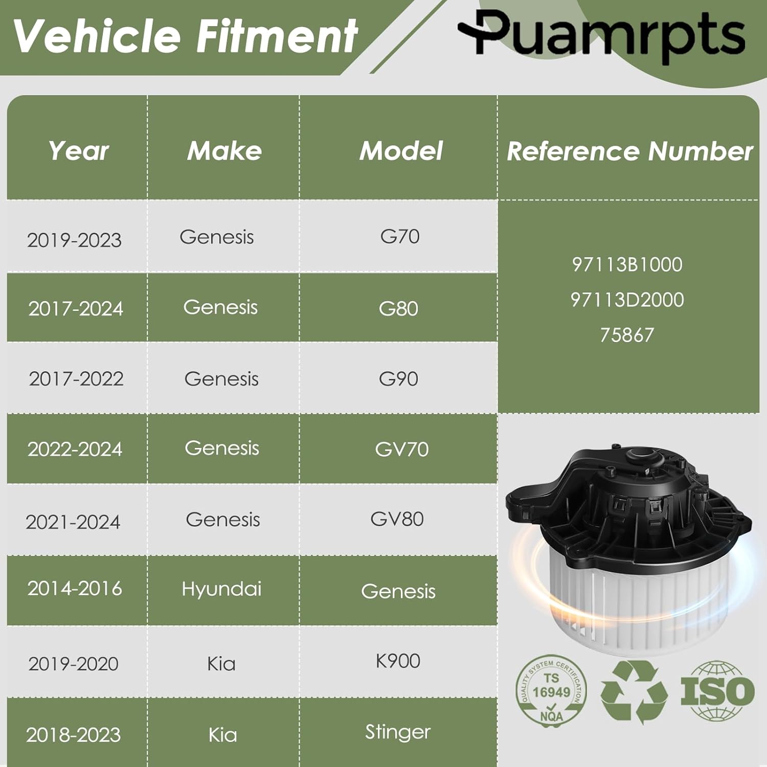 AC Heater Blower Motor Compatible with Hyundai, Kia and Genesis Vehicles - Genesis 2014-2016, Stinger 2018-2023, G70, G80, G90 - Replace# 97113B1000