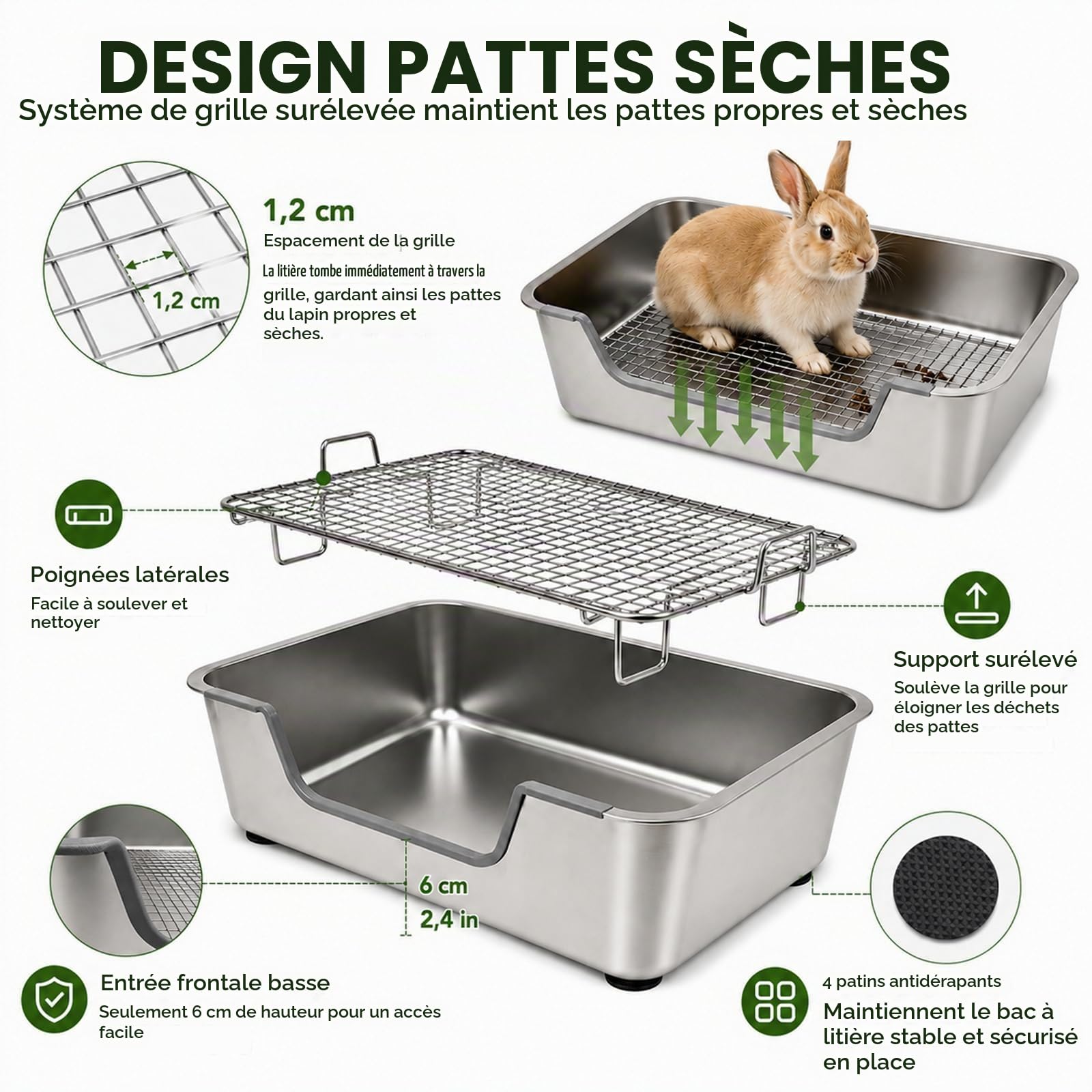 HYLYUN Bac à Litière Lapin en Acier Inoxydable avec Grille, 40x30x15 cm
