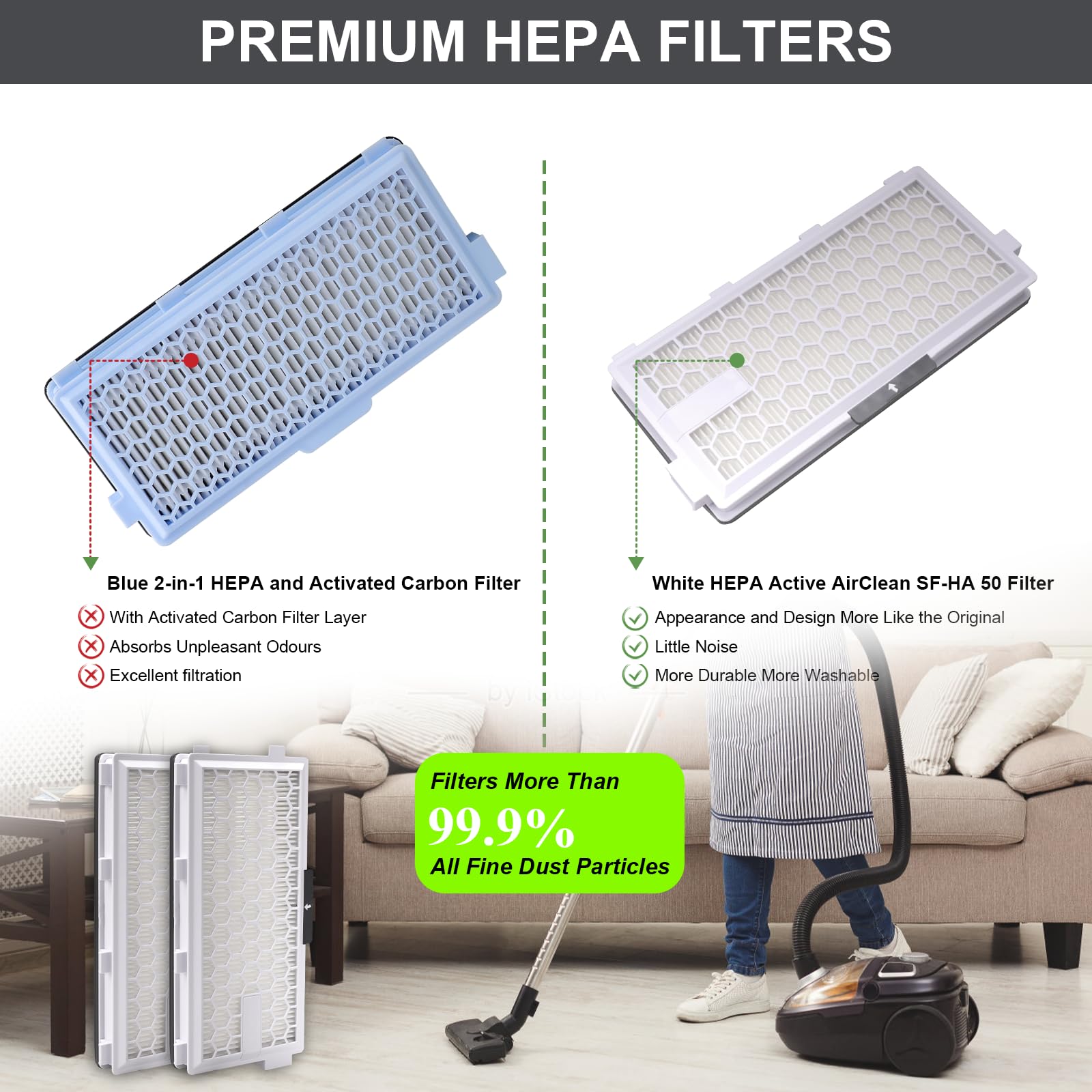 Miele HEPA AirClean SF-HA 50 S8340 di ricambio per aspirapolvere Miele Compact C1 C2 Complete C2 C3 adatto per S4, S5, S6, S8 serie con 2 filtri Active Airclean Plus
