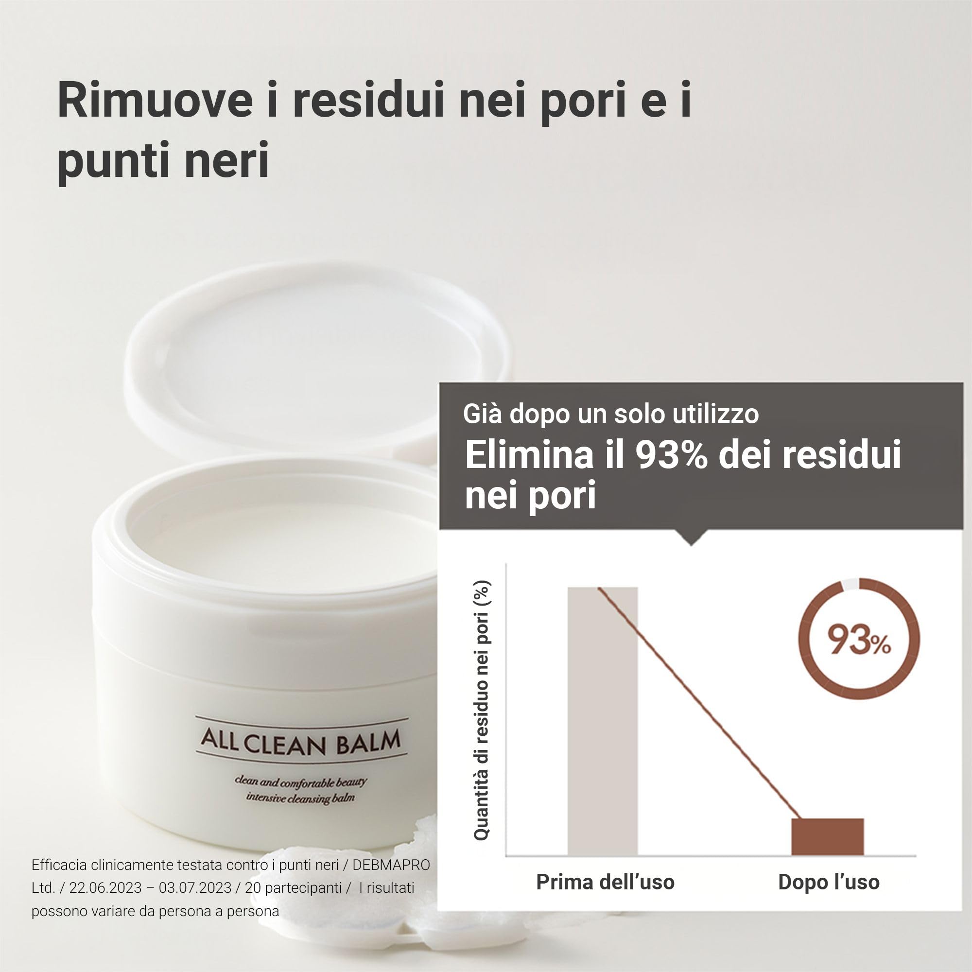 HEIMISH All Clean Balm 4.0fl.oz/120ml - Balsamo detergente multiuso | Struccante, Detergente per il viso, Cura dei punti neri, Idratante | Olio aromatico naturale, formula da balsamo a olio