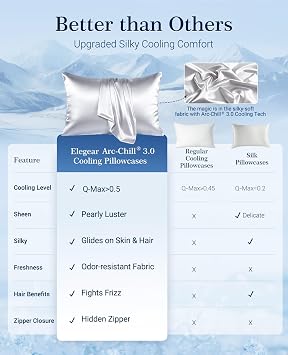 Elegear Cooling Pillow Cases Set of 2 for Hot Sleepers, Softer Than Silk Pillow Cases for Hair & Skin,Upgraded Arc-Chill Cooling Satin Pillowcases Q-max>0.5, Luxury Zipper Pillowcase Cover -Queen,Gray