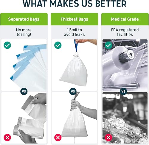 Miniatura 35 de Lunderg Revestimientos para cómodas con almohadillas absorbentes, aroma a lavanda, grado médico, 150 unidades, ajuste universal, forros