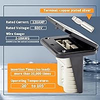 Vista 4 de Panel de montaje de enchufe de 120 A con cubierta antipolvo compatible con conectores Anderson SB120 placa empotrada de montaje empotrado, 2 bases