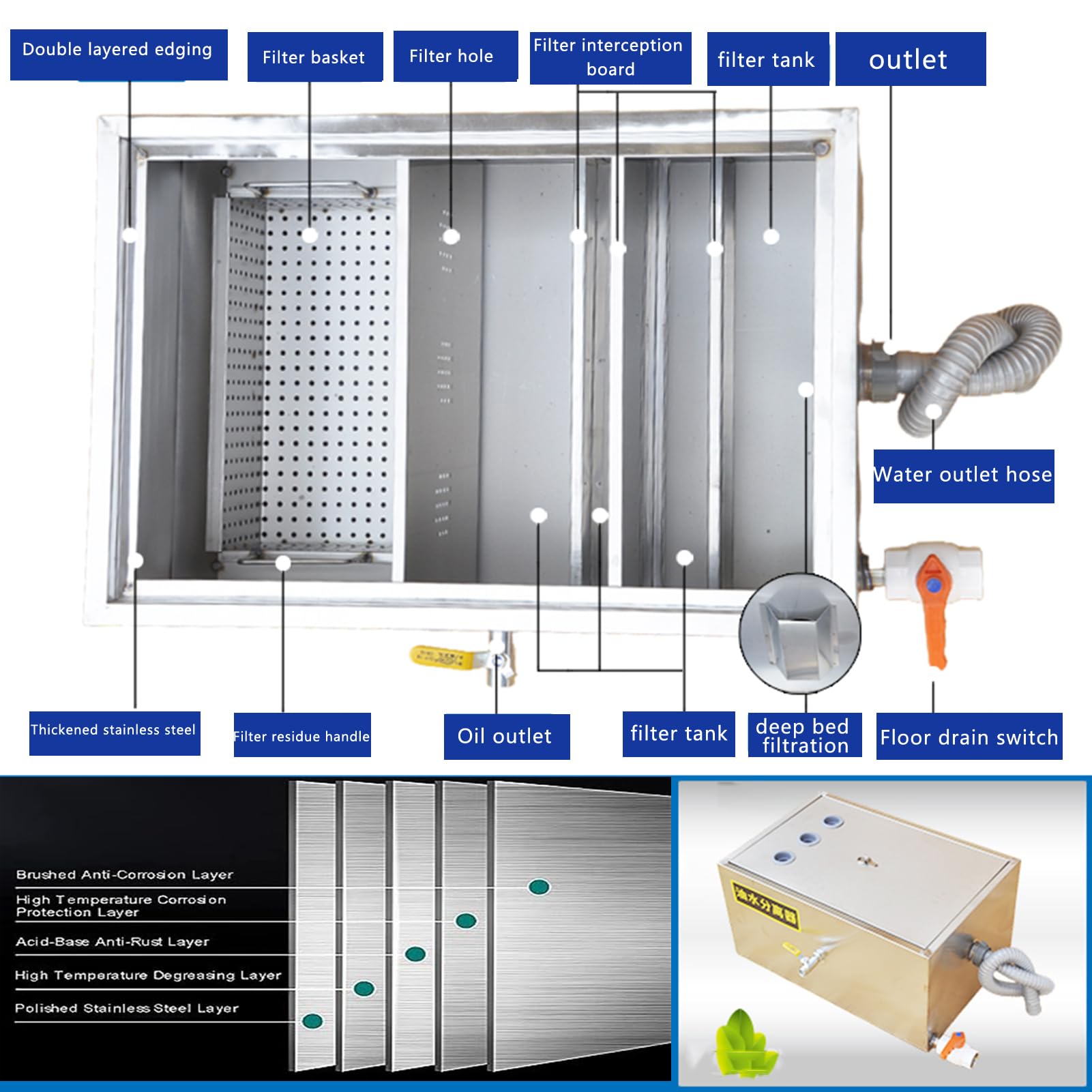 Trampa De Grasa,Trampa De Grasa Comercial Interceptor Inoxidable,Separadores Aceite-Agua,Filtro De Grasa Residual,Acero Inoxidable,Filtro De Grasa Para Residuos De Hostelería,1holes,60*40*30cm