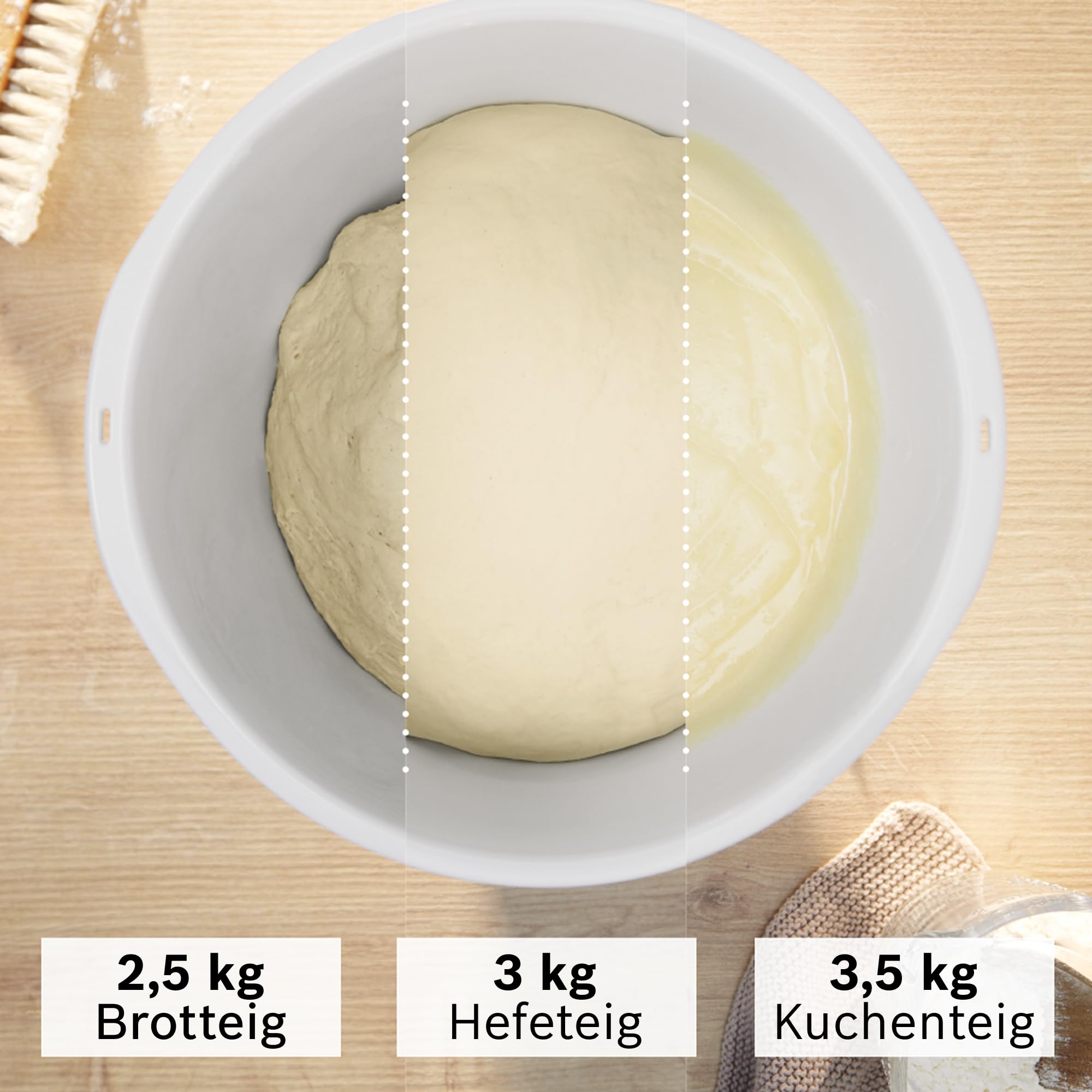 Bosch MUZS6KR miska do mieszania z tworzywa sztucznego, z pokrywką i uchwytami, pojemność 5,5 l, nie zawiera BPA, elastyczna, do robotów kuchennych Bosch seria 6, biała