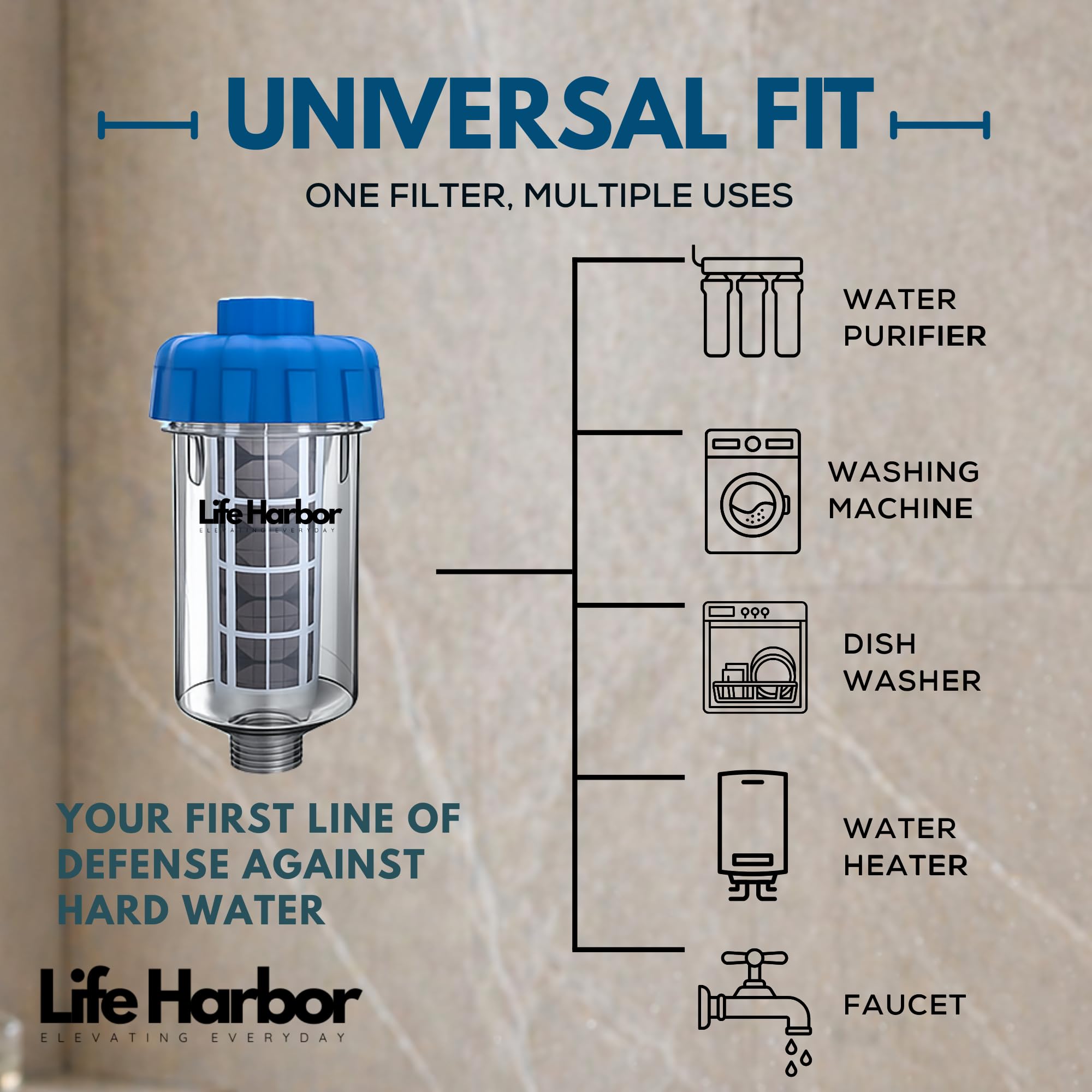 Life Harbor Universal Washing Machine Water Filter & Softener – Fits Front & Top Load (LG, IFB, Whirlpool, Samsung) 2