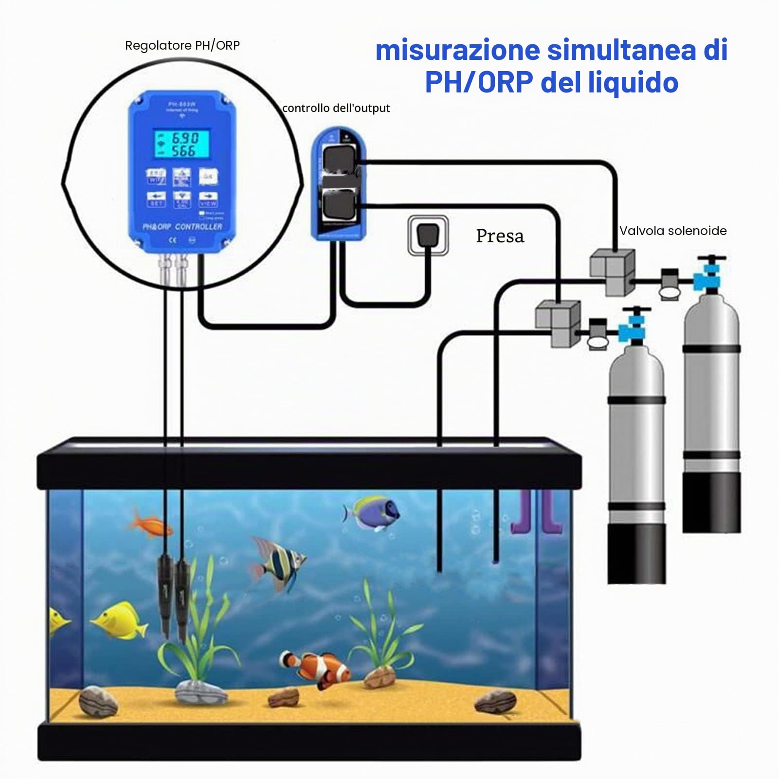 PH-803W Controllore Redox Redox Misuratore Multiparametrico per Test Dell'acqua per il Monitoraggio e il Controllo della Qualità Dell'acqua a Lungo Termine(EU Plug 250V)