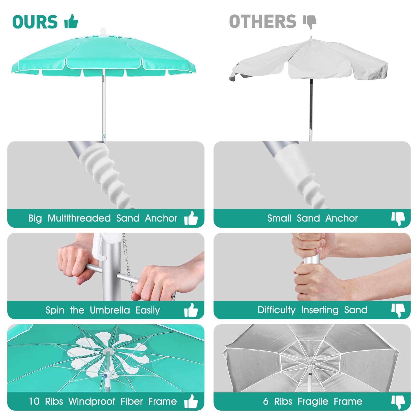 Auction Detail auction-detail