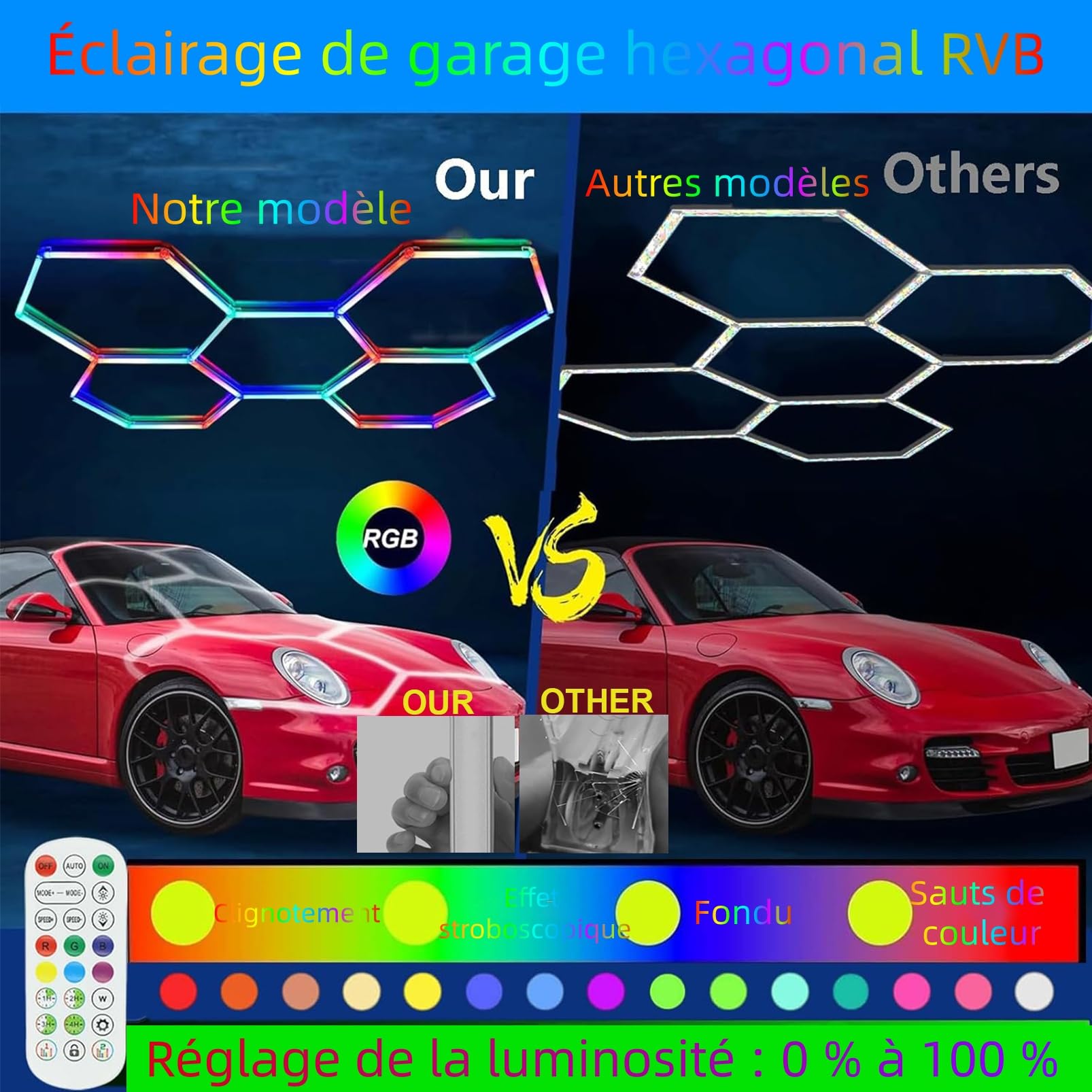 Plafonnier LED Hexagonal RGB Lampe de Garage LED Hexagonale Couleur pour Garage 360 Modes De Couleur Musique De Entrepôt, Salon De Beauté Automobile,RGB,5 Hex
