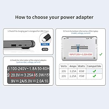65W USB C Laptop Charger Compatible with Lenovo Thinkpad/Yoga/Chromebook, ADLX65YDC2A Replacement for Lenovo Laptop Charger