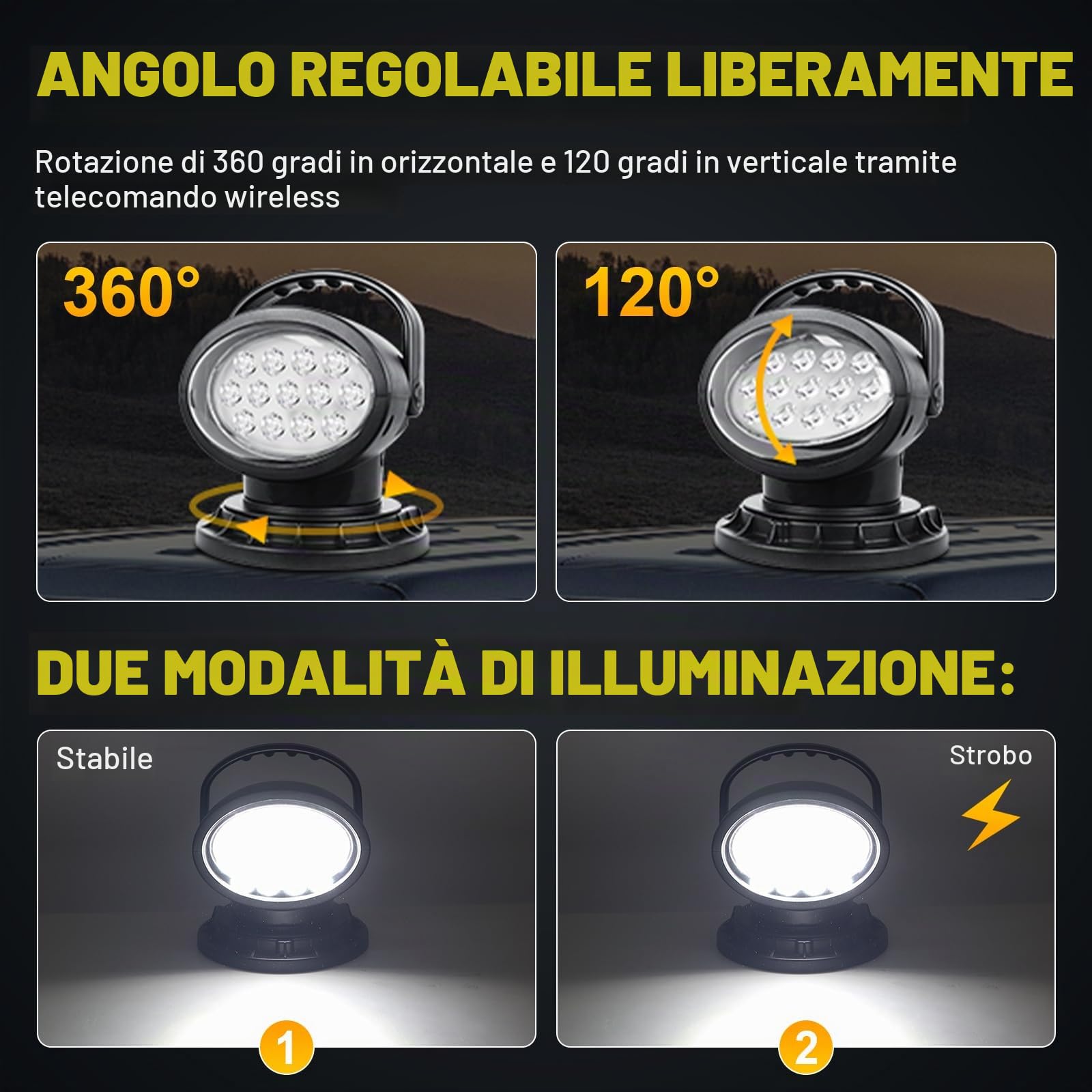 Willpower Faro da Ricerca LED Luce da Lavoro, Spotlight 39W Telecomandato con Base Magnetico Rotazione 360° Luci da Ricerc Lampada per Auto Fuoristrada Camion Barca 4x4, 12V 24V Fari di Profondità