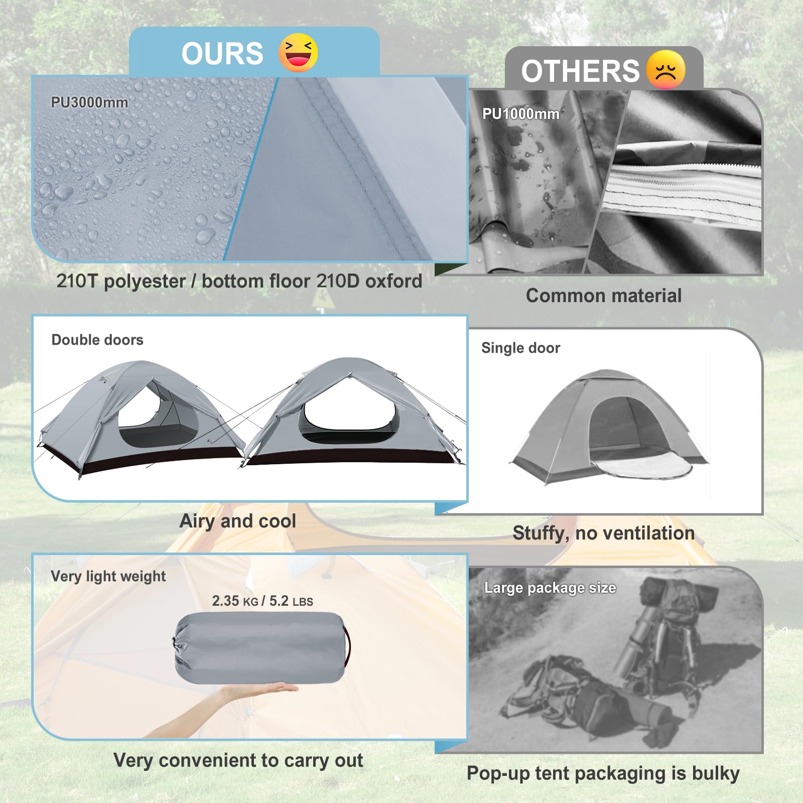 Forceatt Zelt 2 Personen Camping Wasserdicht, Ultraleicht Mit Kleinem Packmaß, Tragbares Kuppelzelt Zum Schnellen Aufbau Für Trekking, Camping, Wandern und Outdoor
