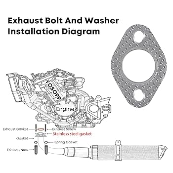 unico カーペット unico カーペット 90-96 Nissan 300zx OEM mud flaps | eBay