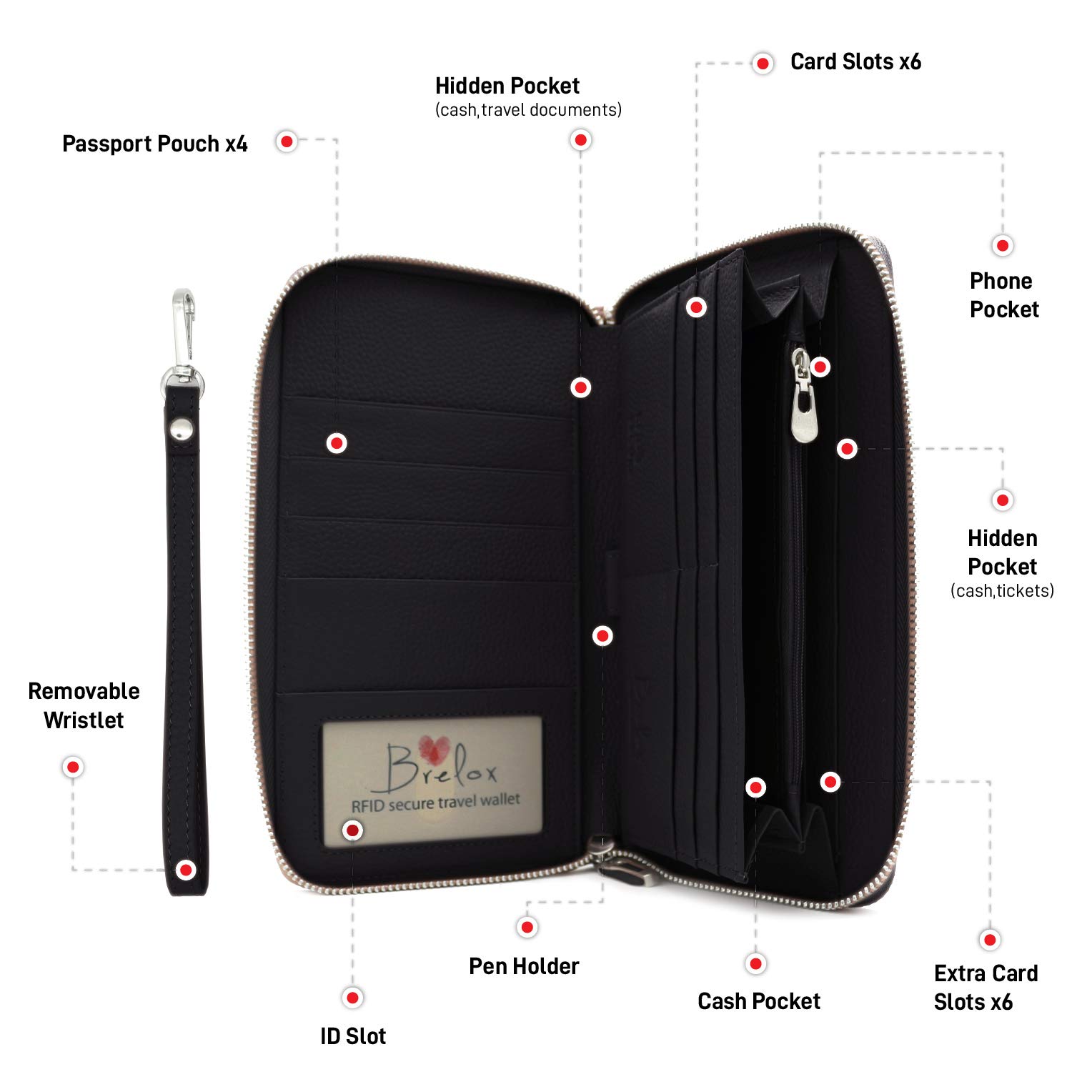 Cartera de viaje, Negro, Talla única, Cartera Rfid