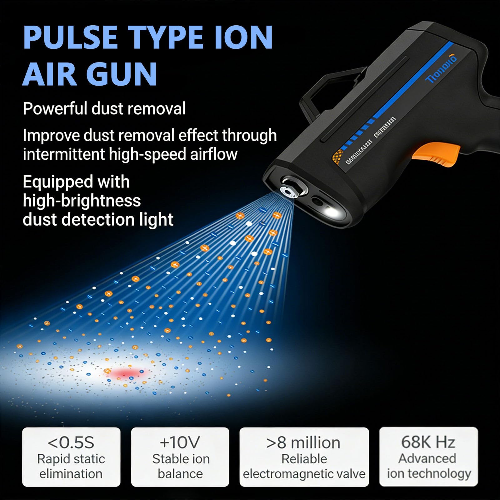 Pistola antiestática, pistola de aire ionizante para eliminación estática, ideal para pintura de automóviles, montaje electrónico, laboratorios, embalaje de película y maquinaria de precisión