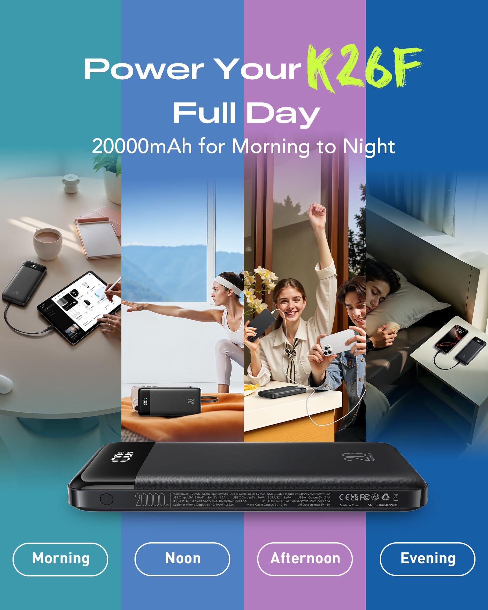 Orfeika 20000mAh Power Bank Schnellladung, tragbares Ladegerät mit 4 integrierten Kabeln & 6 Ausgängen, 20W PD USB C Akku Pack kompatibel mit iPhone 16/15, Galaxy, Android, iPad & mehr (Travel