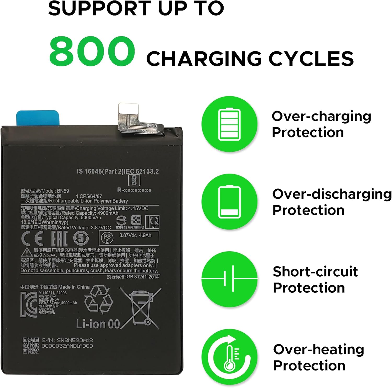 GREEN FUSION New 0 Cycle BN59 Replacement Battery Compatible with Xiaomi Redmi Note 10S & Redmi Note 10 4G with Tools