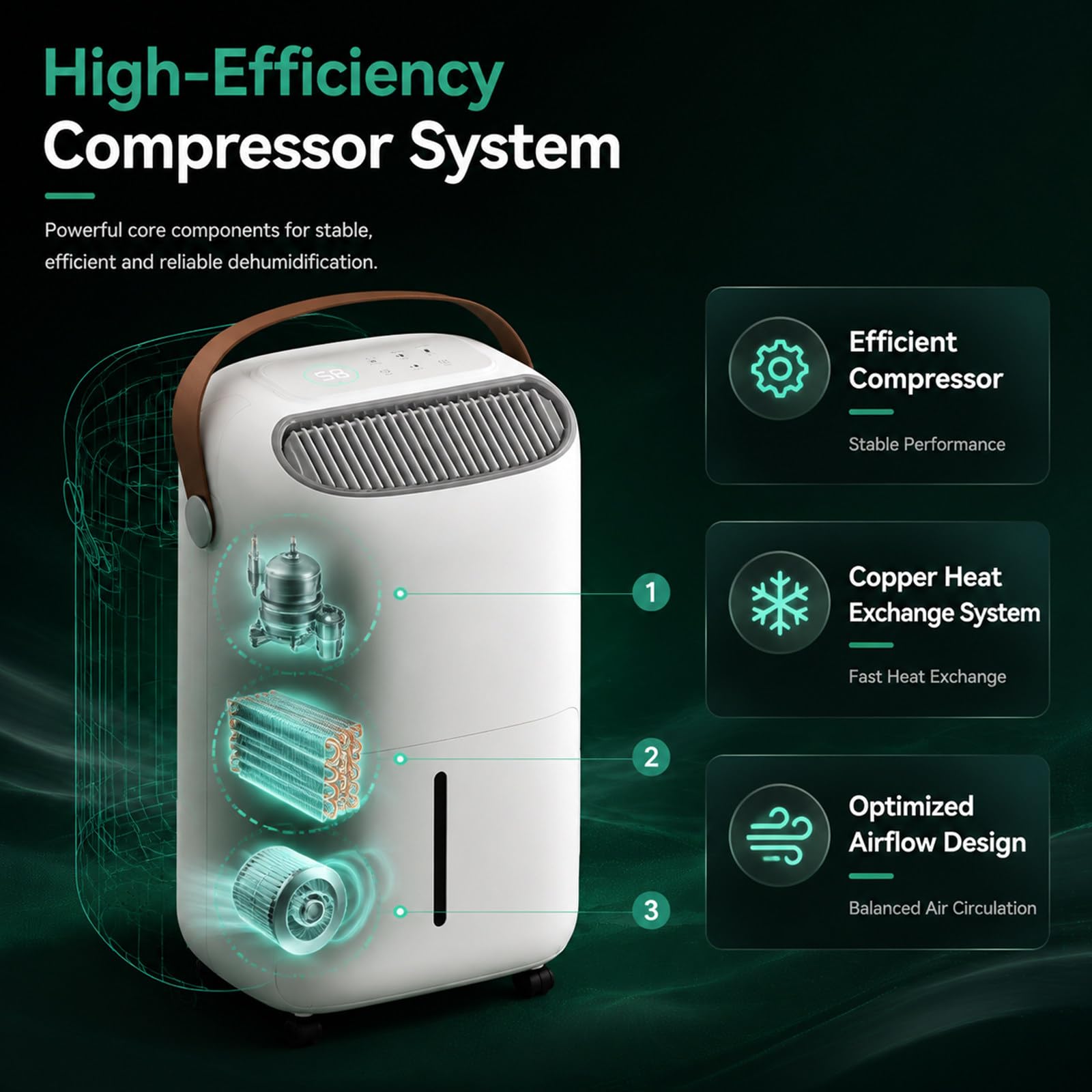 Deshumidificador de 12 L/día, para sótanos, hogares y baños | Control inteligente de humedad, panel de control táctil, temporizador de 24 horas, ruedas universales de 360° y asa