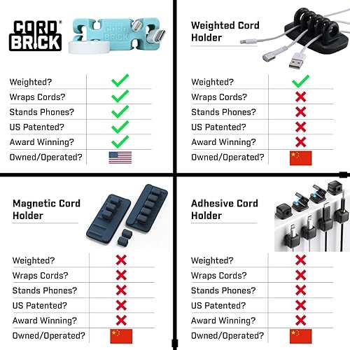 Miniatura 37 de CordBrick Relleno de calcetines para adultos, soporte para cables con peso, soporte para teléfono, organizador multiusos para mesita de noche, Negro