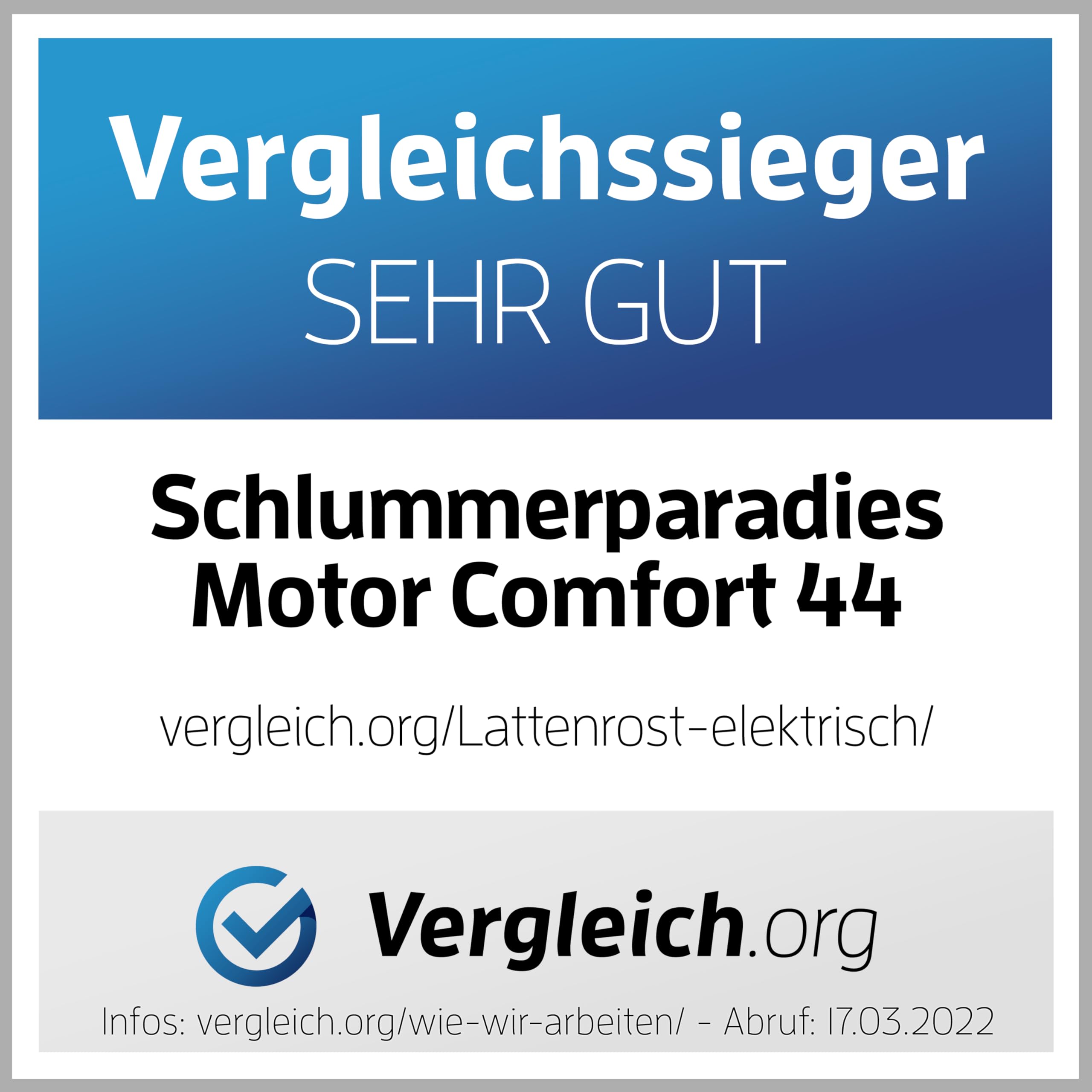 elektrischer Lattenrost 100% BUCHE - Kopf- u. Fußteil elektrisch verstellbar - SCHULTERFRÄSUNG, 7 Zonen, 44 Federleisten, Härteregulierung, Mittelgurt - Motor Comfort 44® - fertig montiert (90x200)