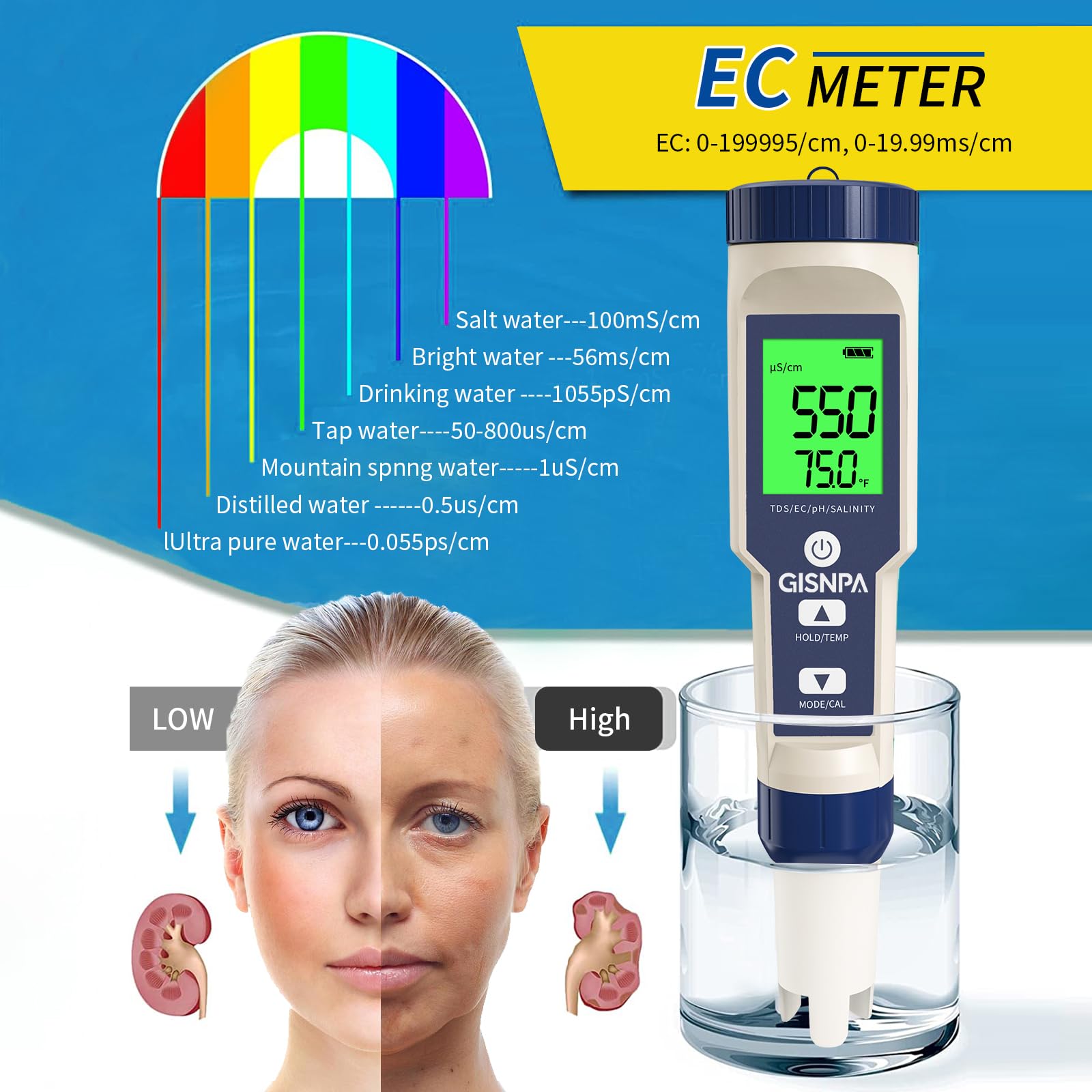 Miernik pH, 5 w 1, miernik pH/TDS/zasolenia/temperatury, wodoodporny tester soli basenowej, rozdzielczość 0,01, tester wody pitnej, hydroponiki, basenu ze słoną wodą, akwarium, stawu rybnego