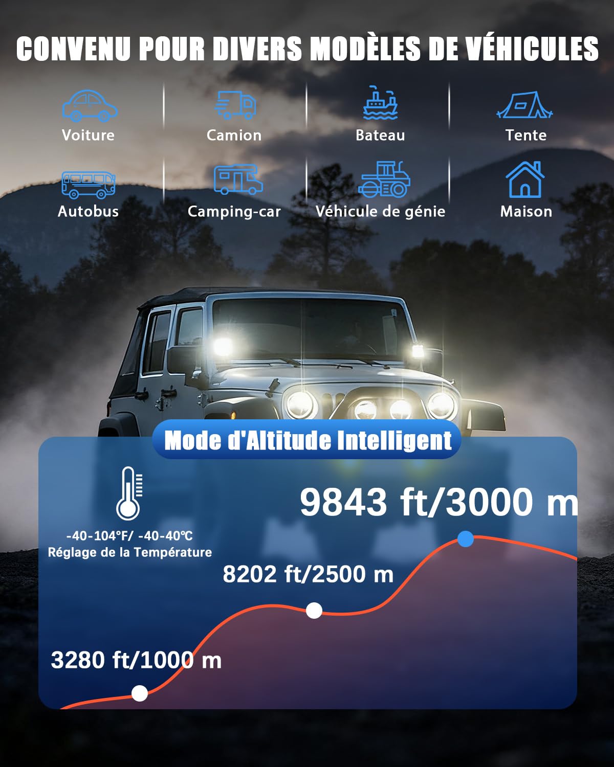 Chauffage Diesel Portable 8 kW 12V/24V/220V - Réchauffeur d’Air Diesel Rapide avec Contrôle APP Bluetooth, Télécommande et Écran LCD - Alarme CO Intégrée - Pour Voiture, Bateau, Camping Car (15-25 m²)