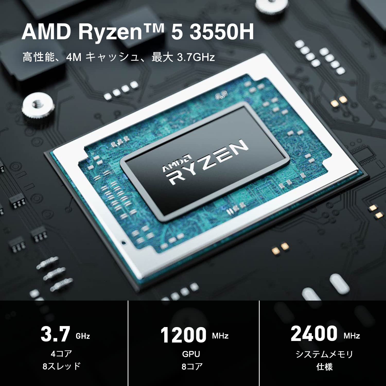 Amazon.co.jp: ミニPC W11 デスクトップPC AMD Ryzen 5 5500U 6C/12T 