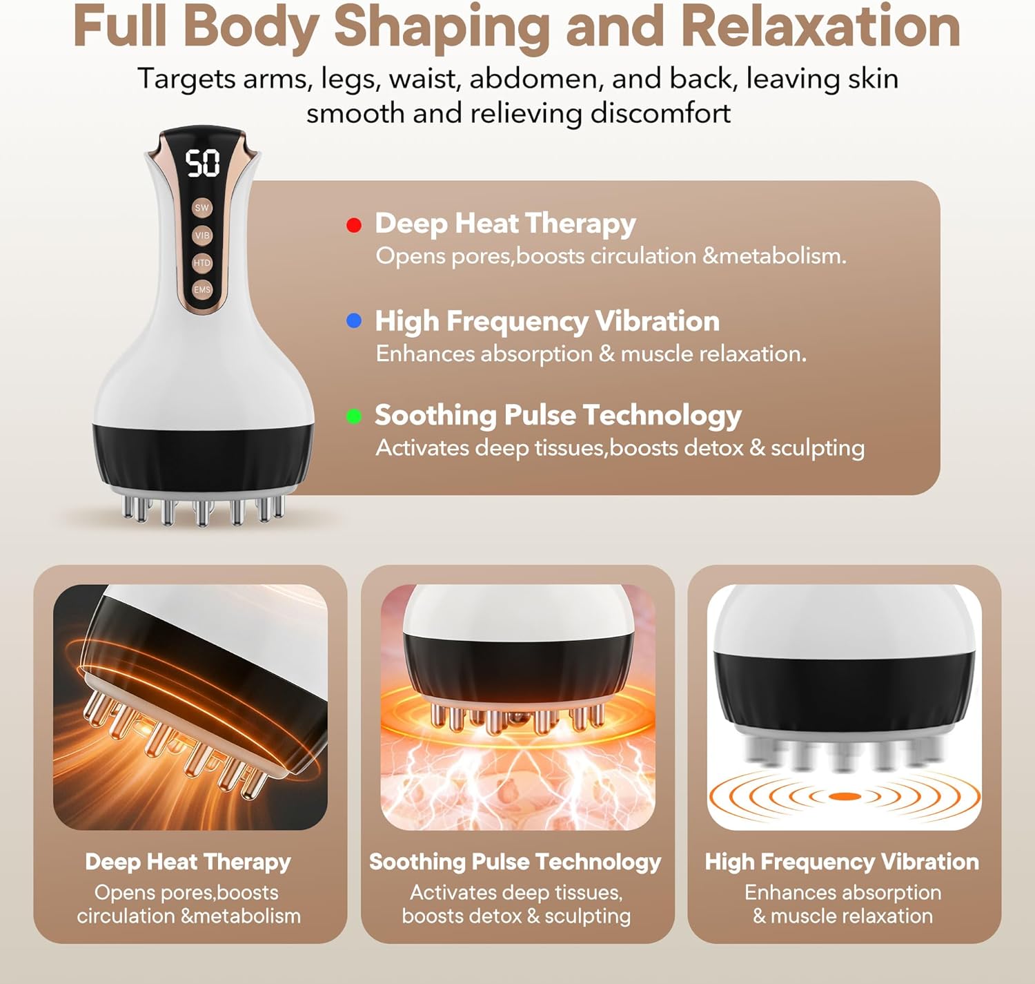Lymphatic Drainage Massager & Massage Tool, Body Sculpting Machine & Fascia Blaster for Cellulite with Microcurrent, Light, Heat & Vibration, for Legs, Arms & Belly