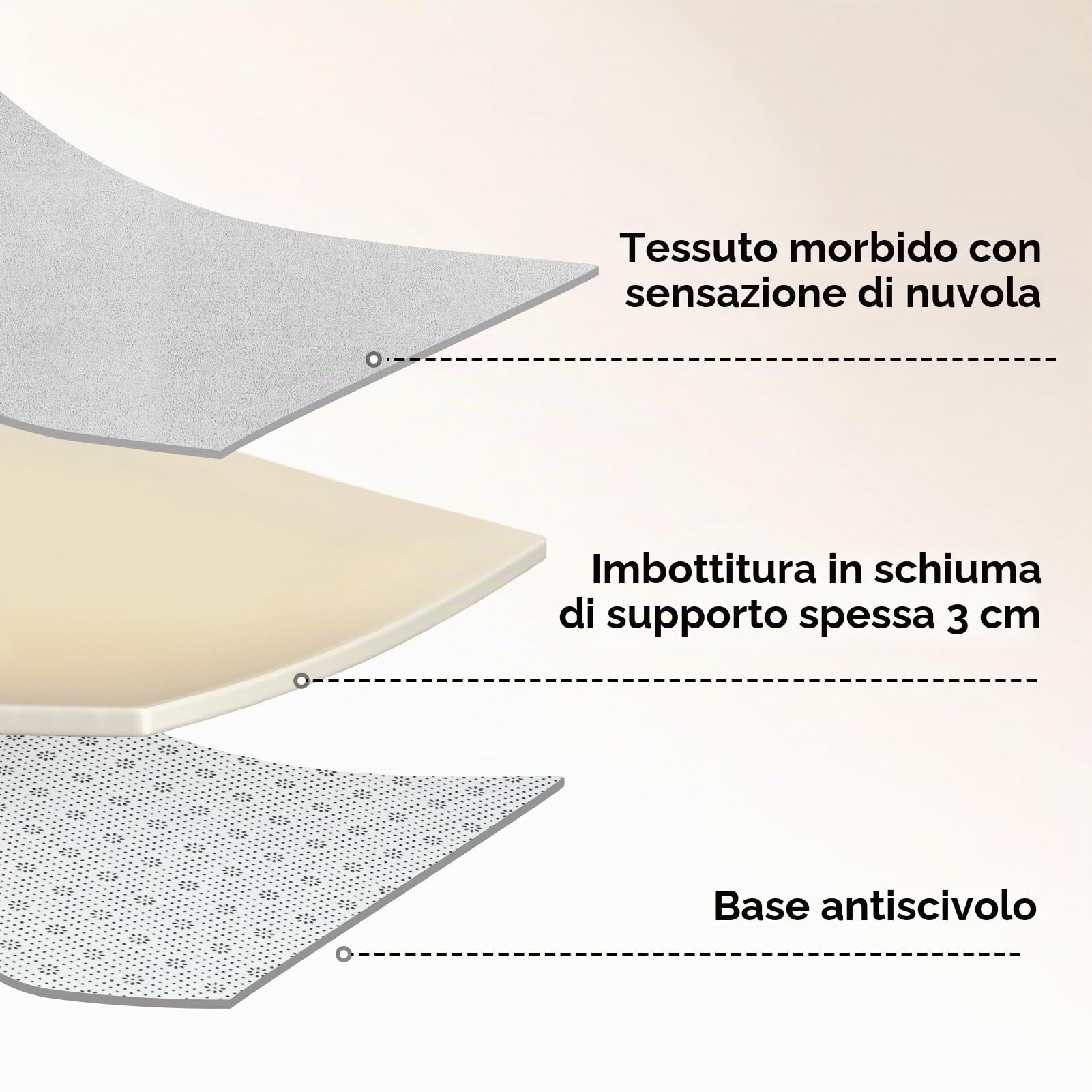 Tappeto cameretta bambini 200x150x3cm, tappeto gioco neonato gattonamento morbido per bambini, tappeti camera bambina bambino, tappetino moderno spesso con fondo antiscivolo, soggiorno, regalo neonato