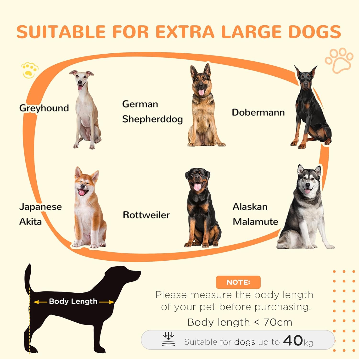 Graphic illustrating various dog breeds suitable for the crate, along with a measurement guide.
