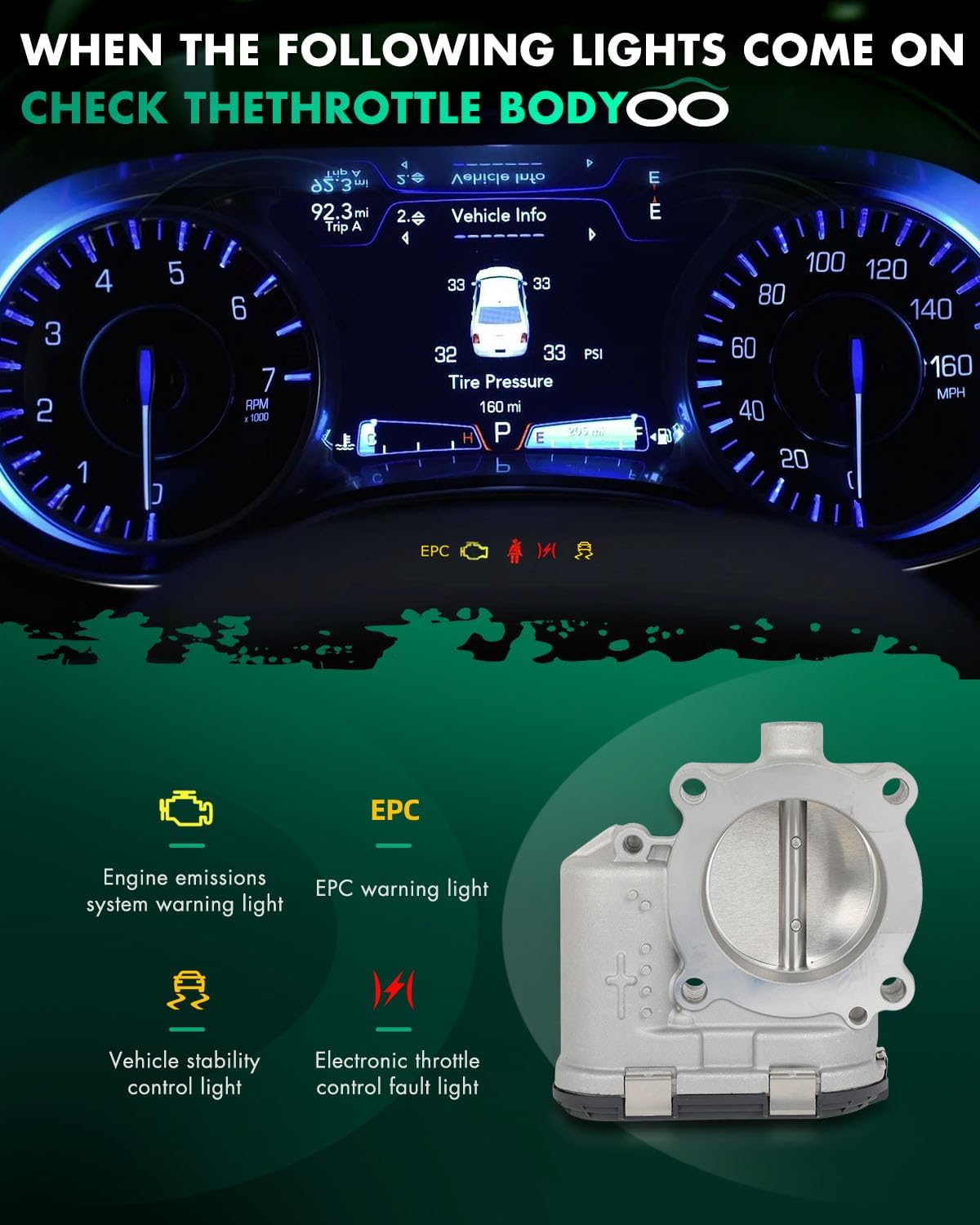 SCITOO Throttle Body 06K133062AG, 06K133062AN, 06K133062R, 674024 Automotive Throttle Fit for 2019-2020 for Audi for Q5 | 2019 for Volkswagen for Beetle | 2018-2022 for Volkswagen for Passat